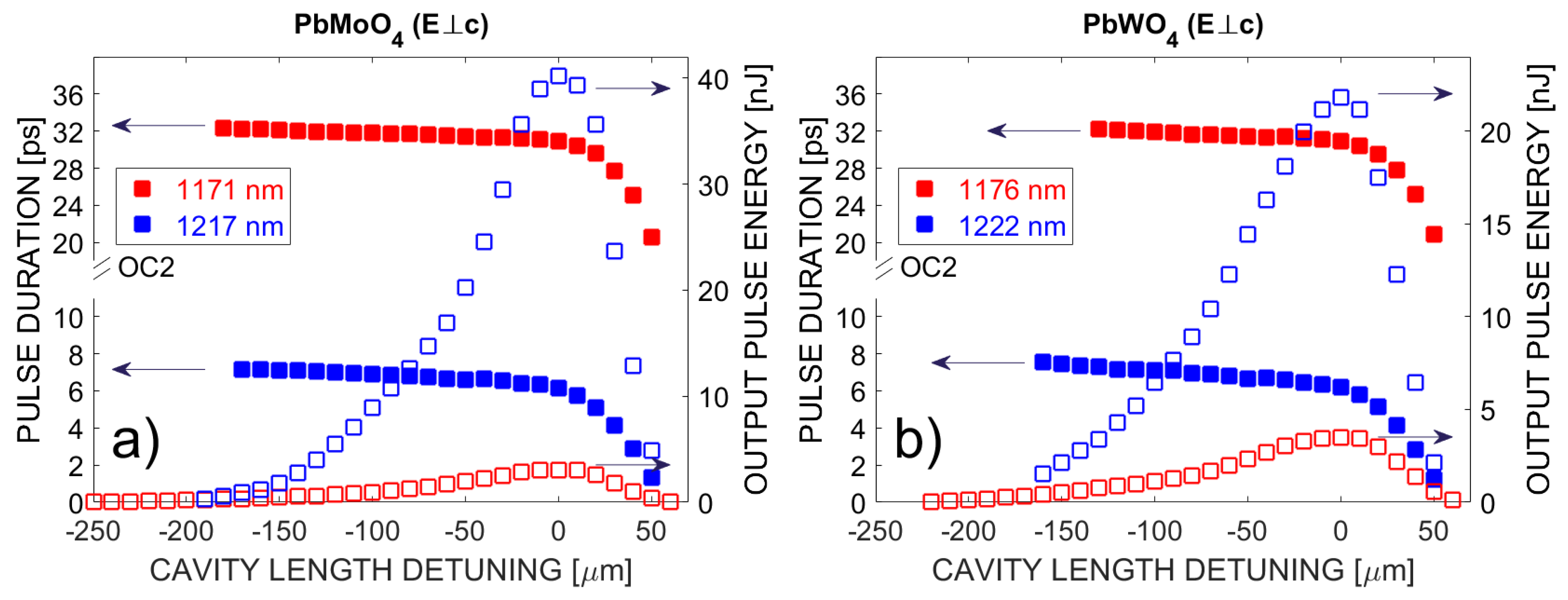 Crystals 12 00148 g005