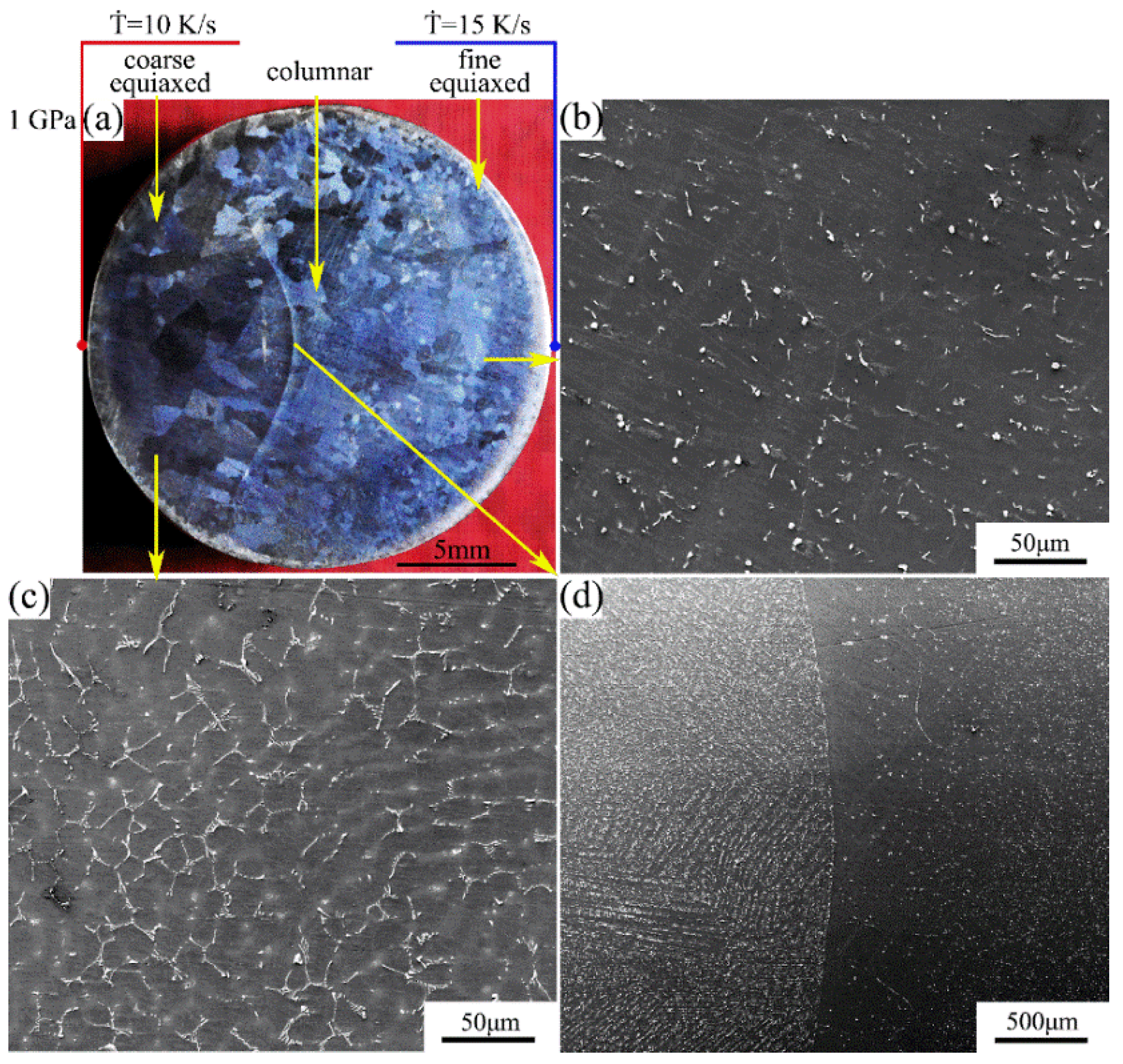Crystals 12 00149 g005 550