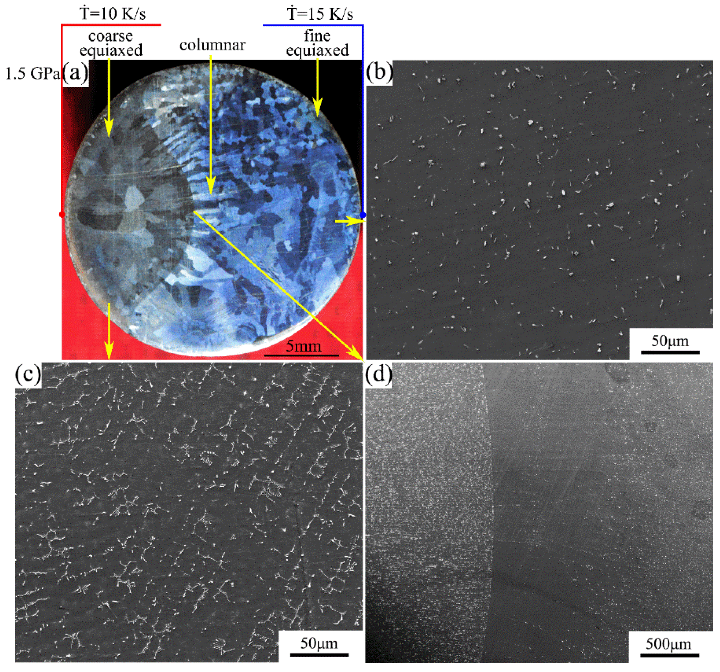 Crystals 12 00149 g006 550