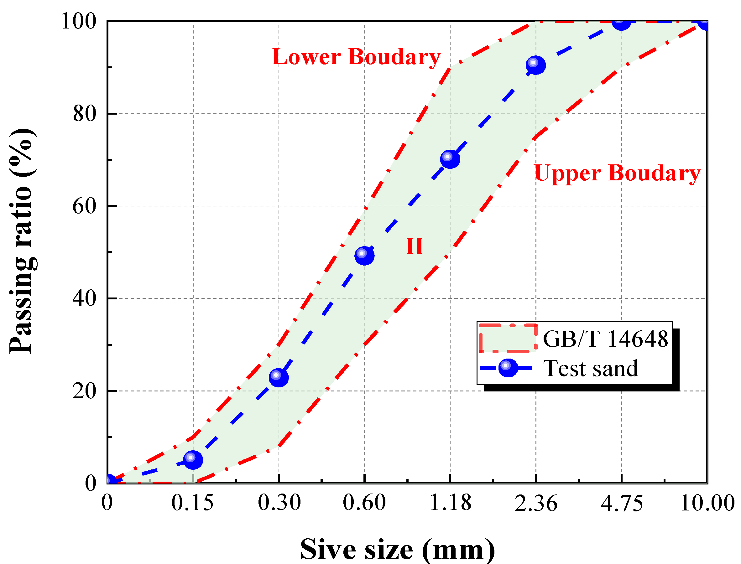 Crystals 12 00150 g002 550
