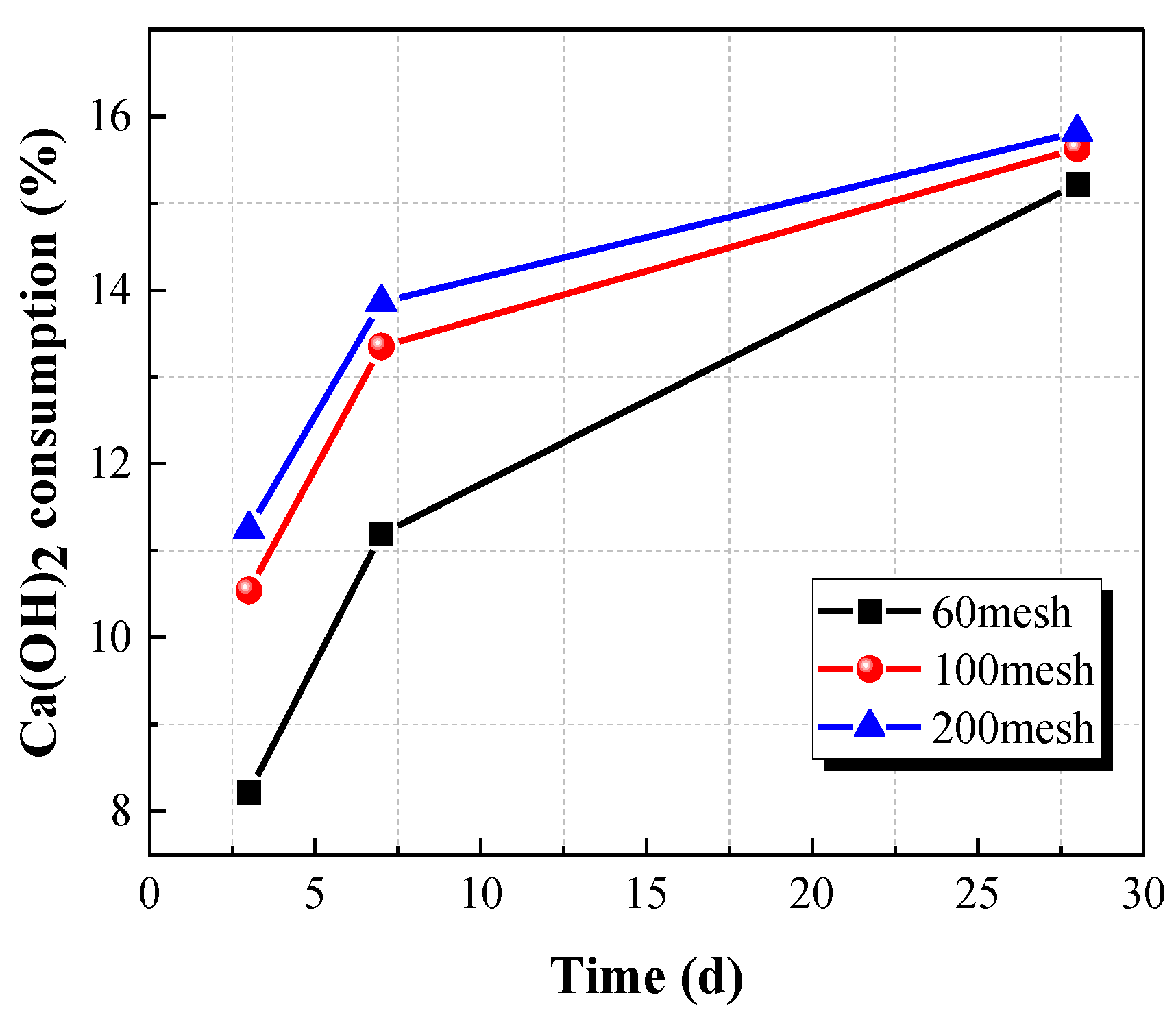 Crystals 12 00150 g008 550