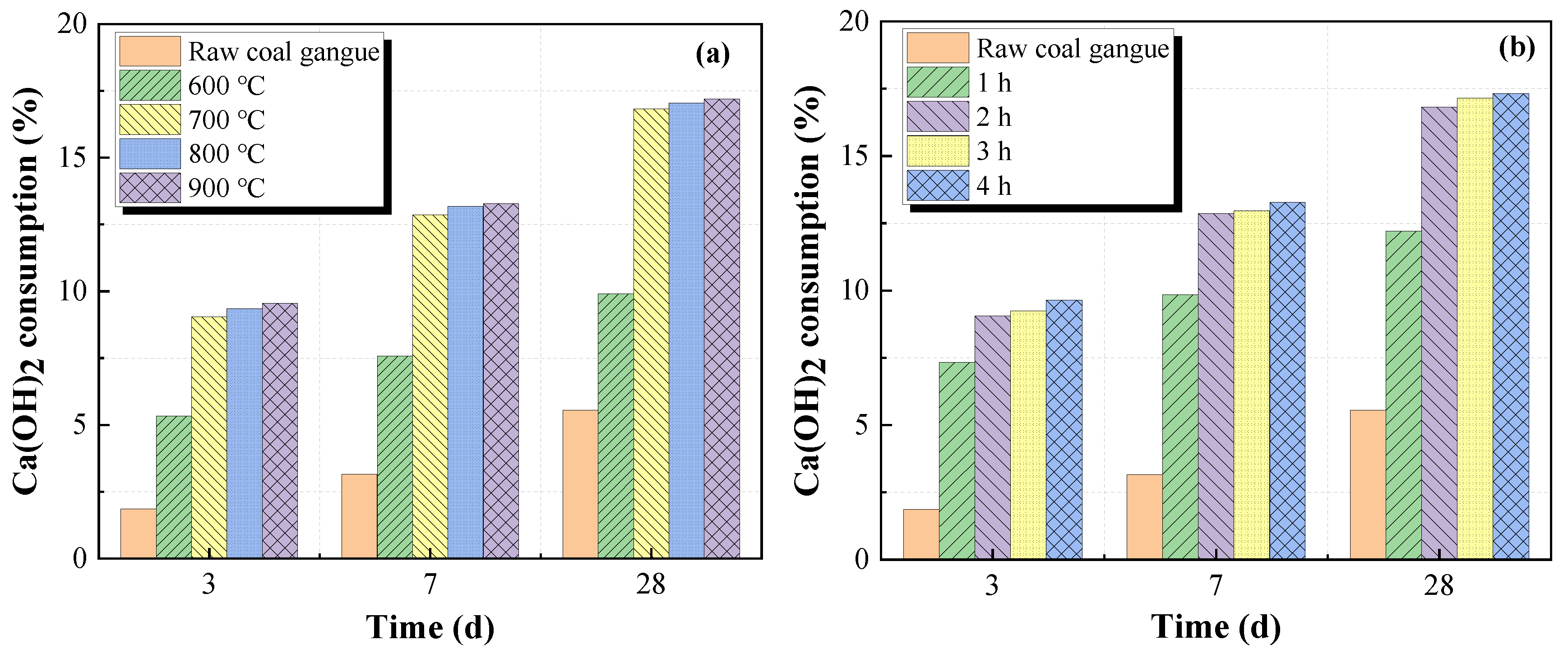 Crystals 12 00150 g009 550