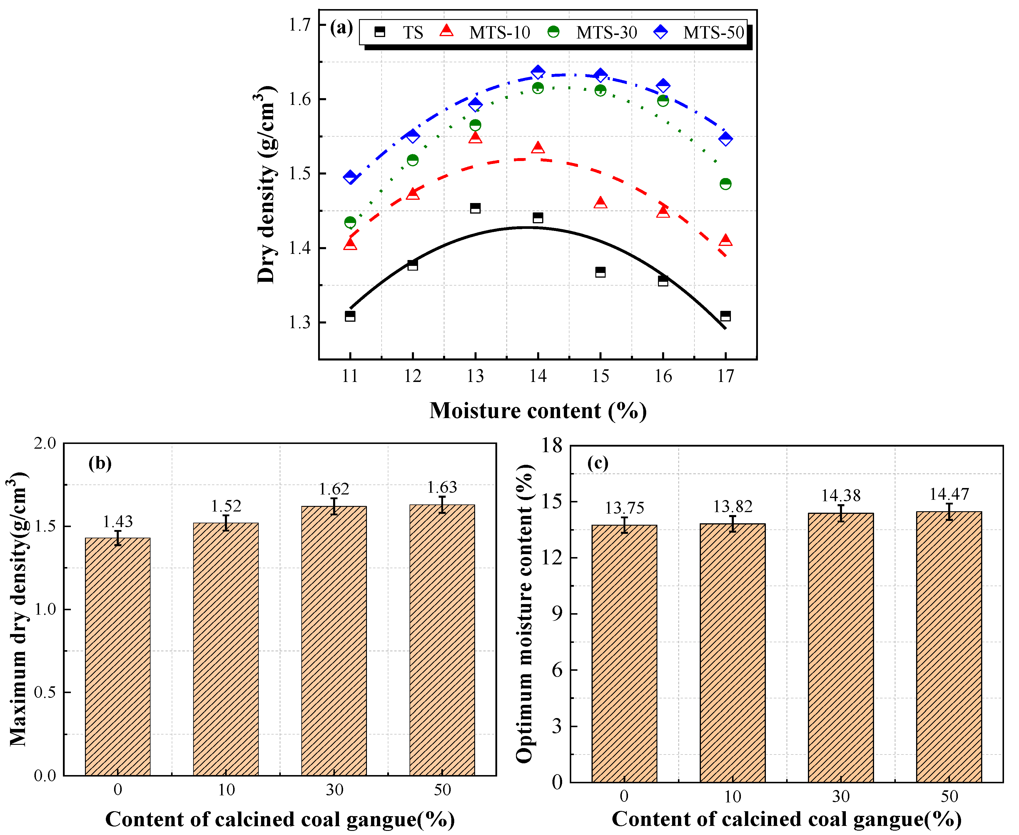 Crystals 12 00150 g010 550