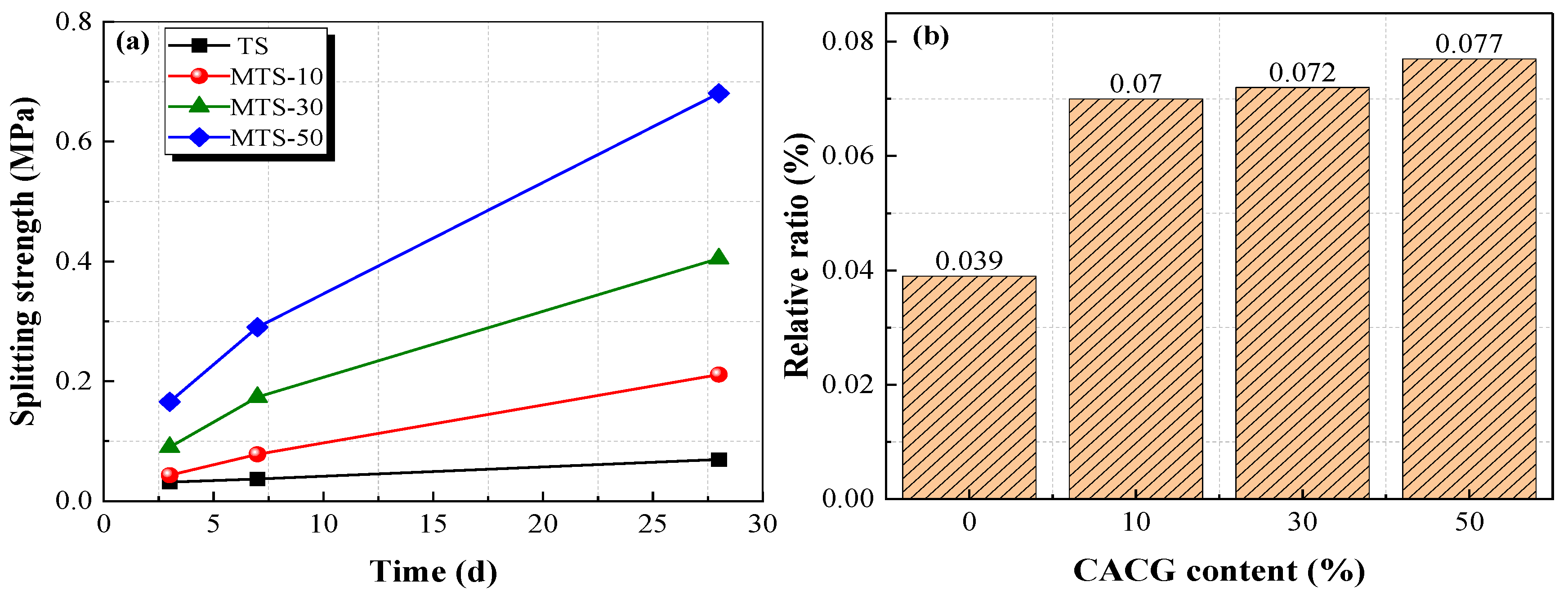 Crystals 12 00150 g012 550