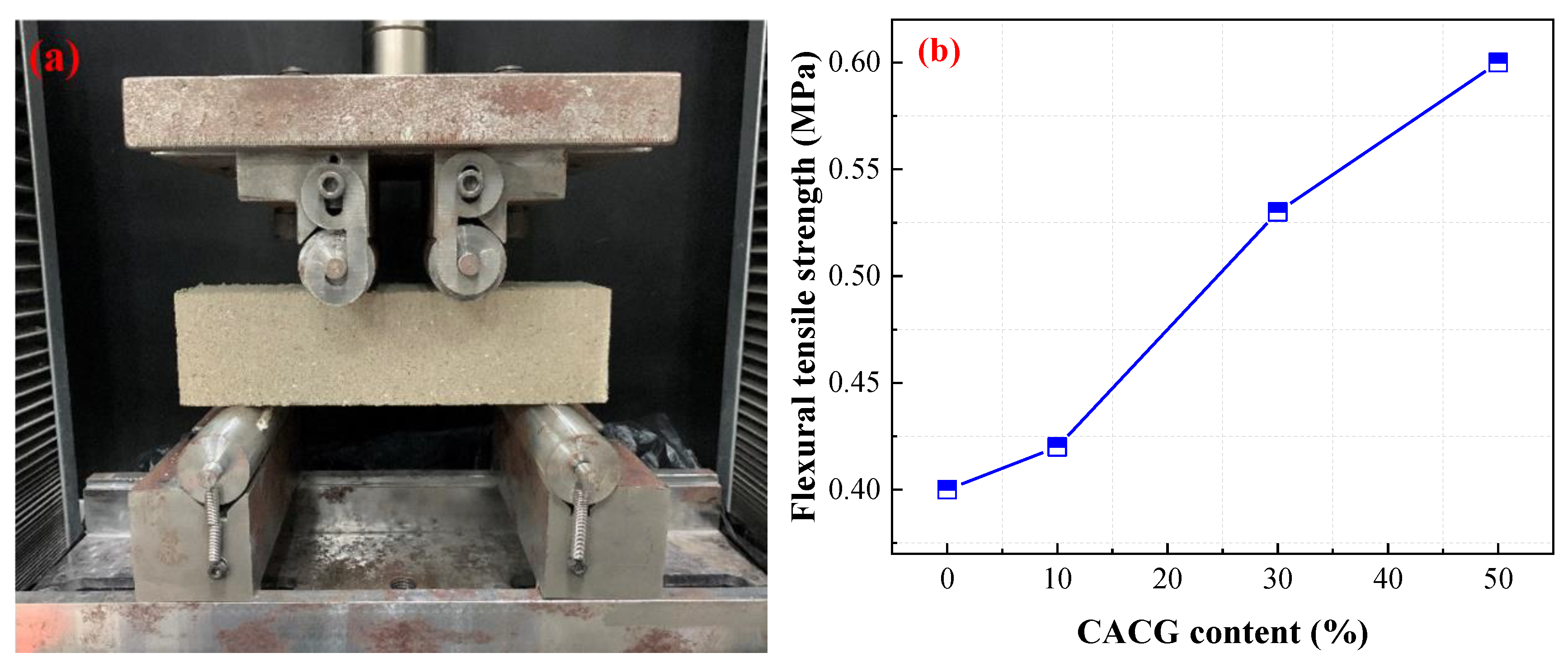 Crystals 12 00150 g013 550
