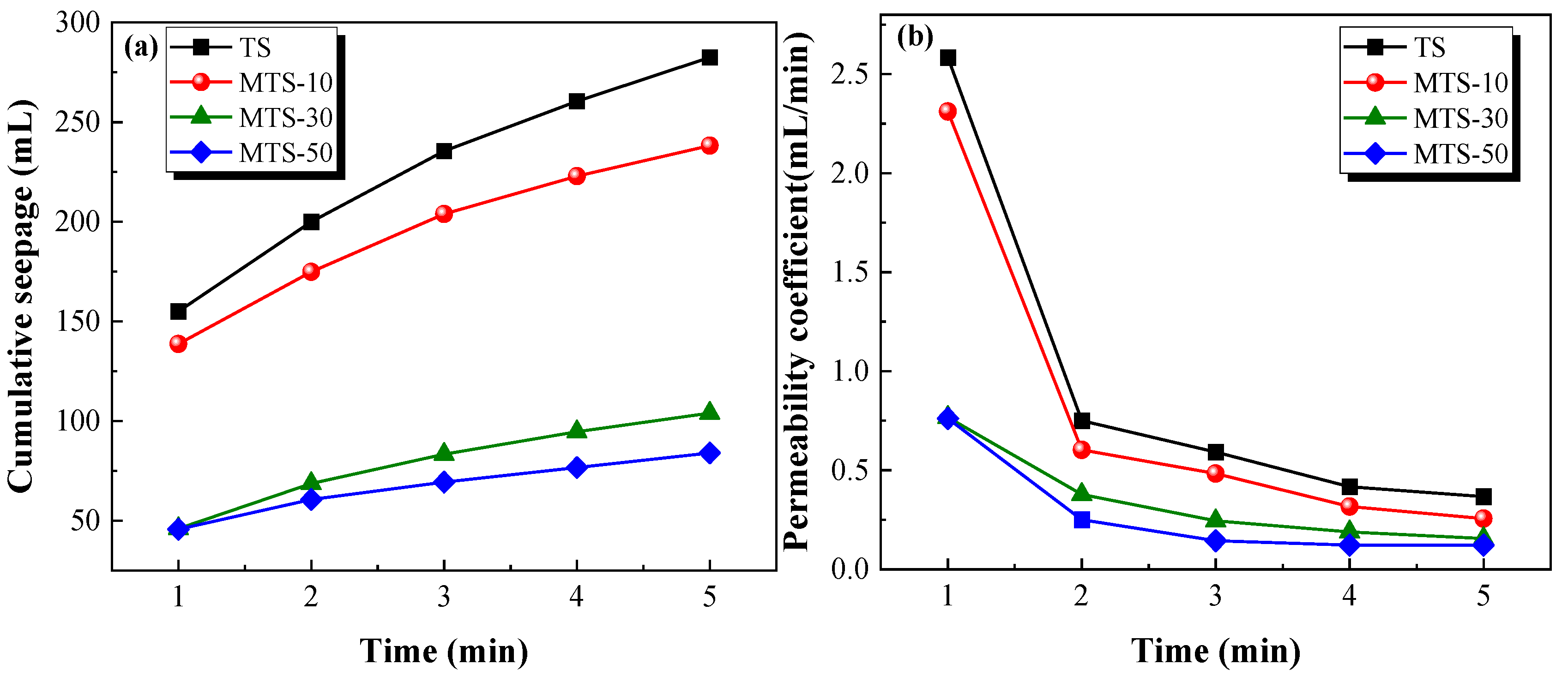 Crystals 12 00150 g014 550