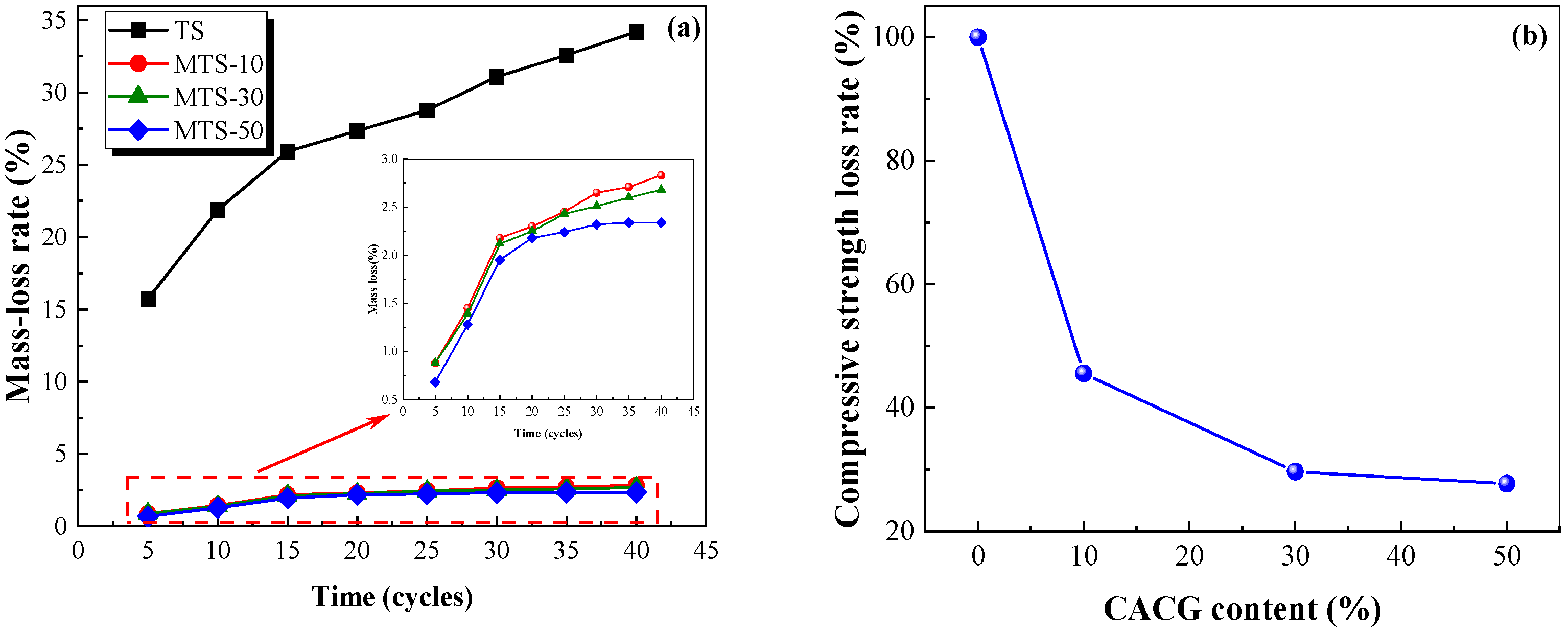 Crystals 12 00150 g016 550