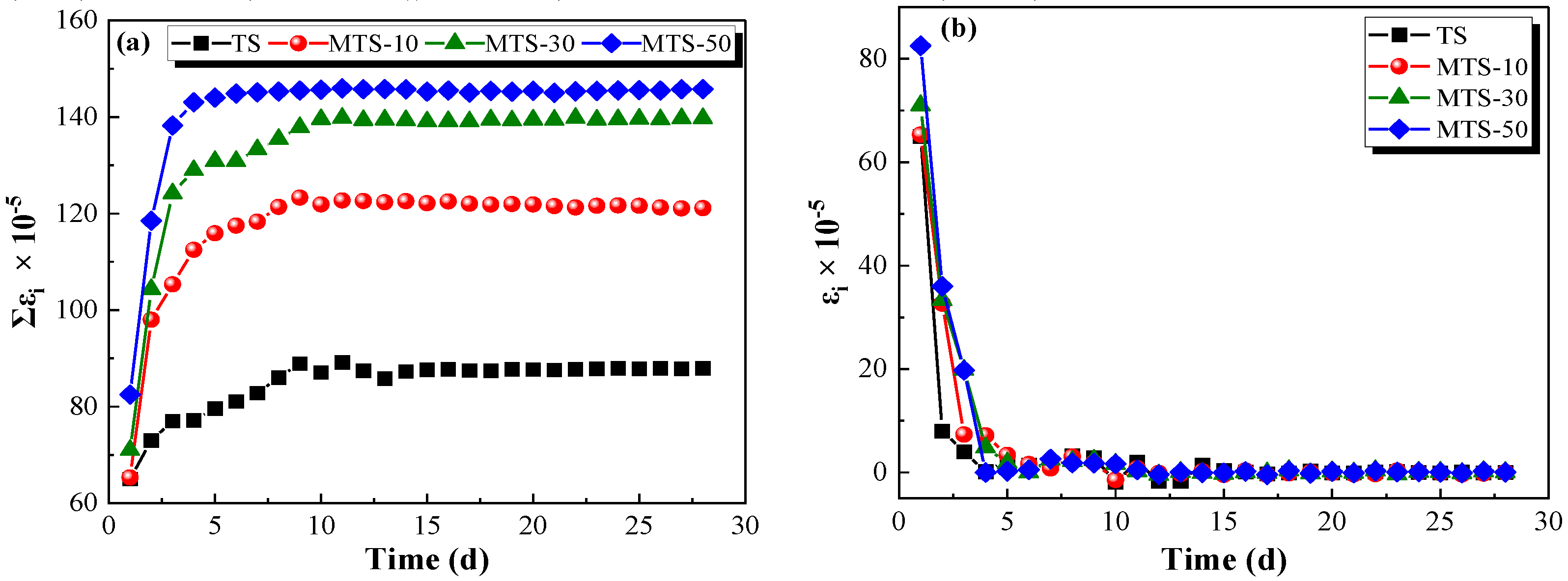 Crystals 12 00150 g018 550