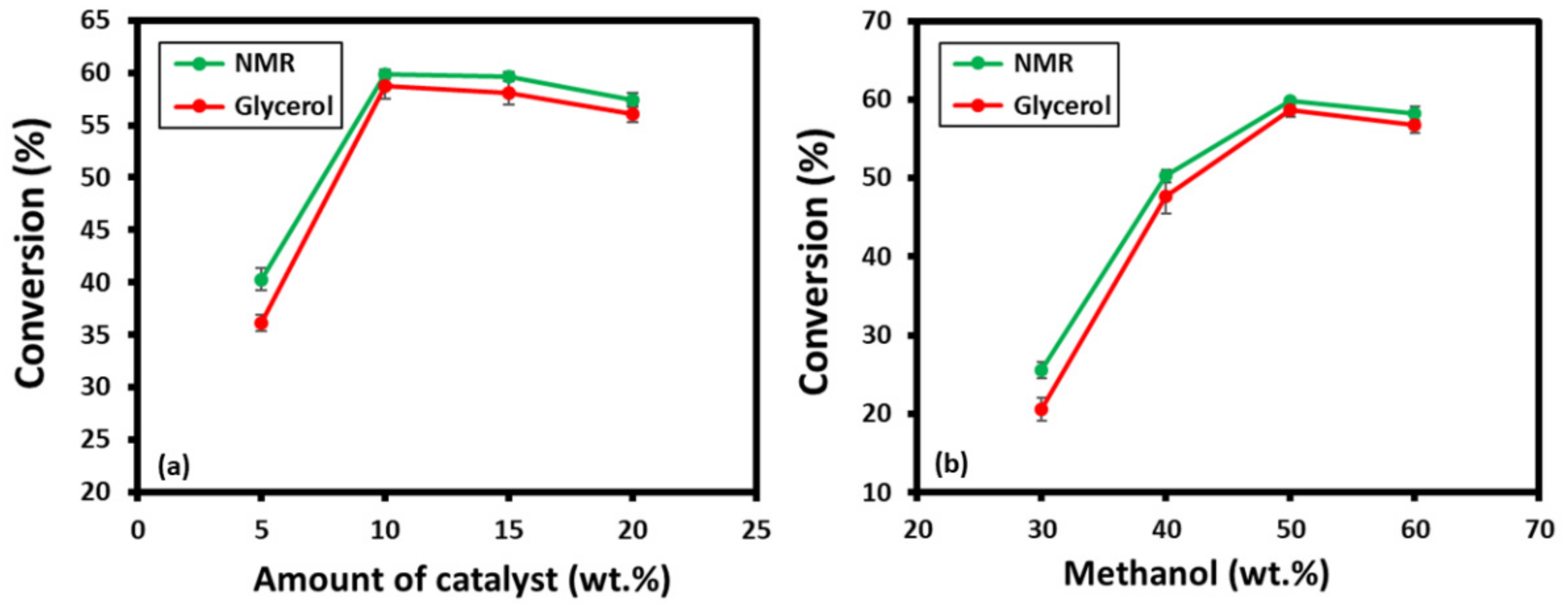 Crystals 12 00151 g007