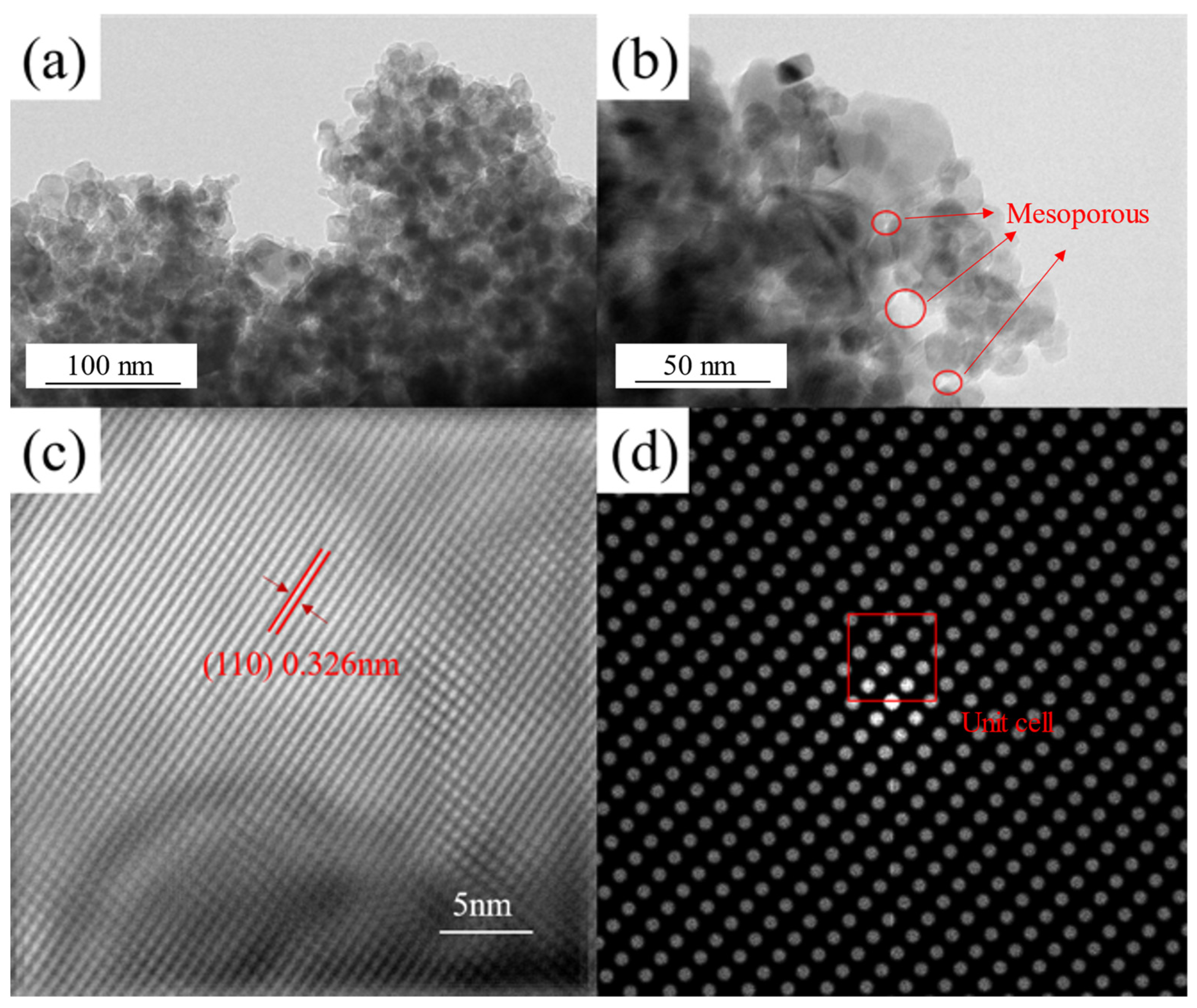 Crystals 12 00152 g004