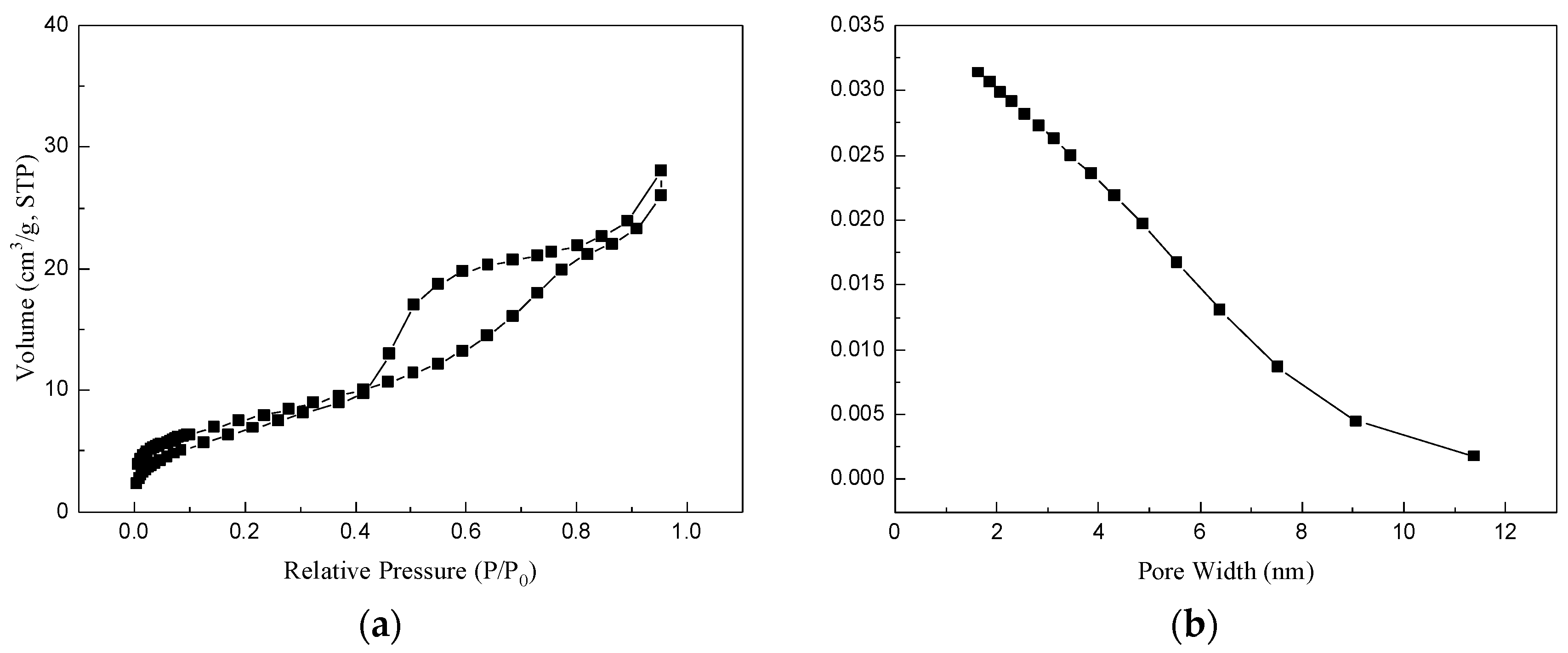 Crystals 12 00152 g005