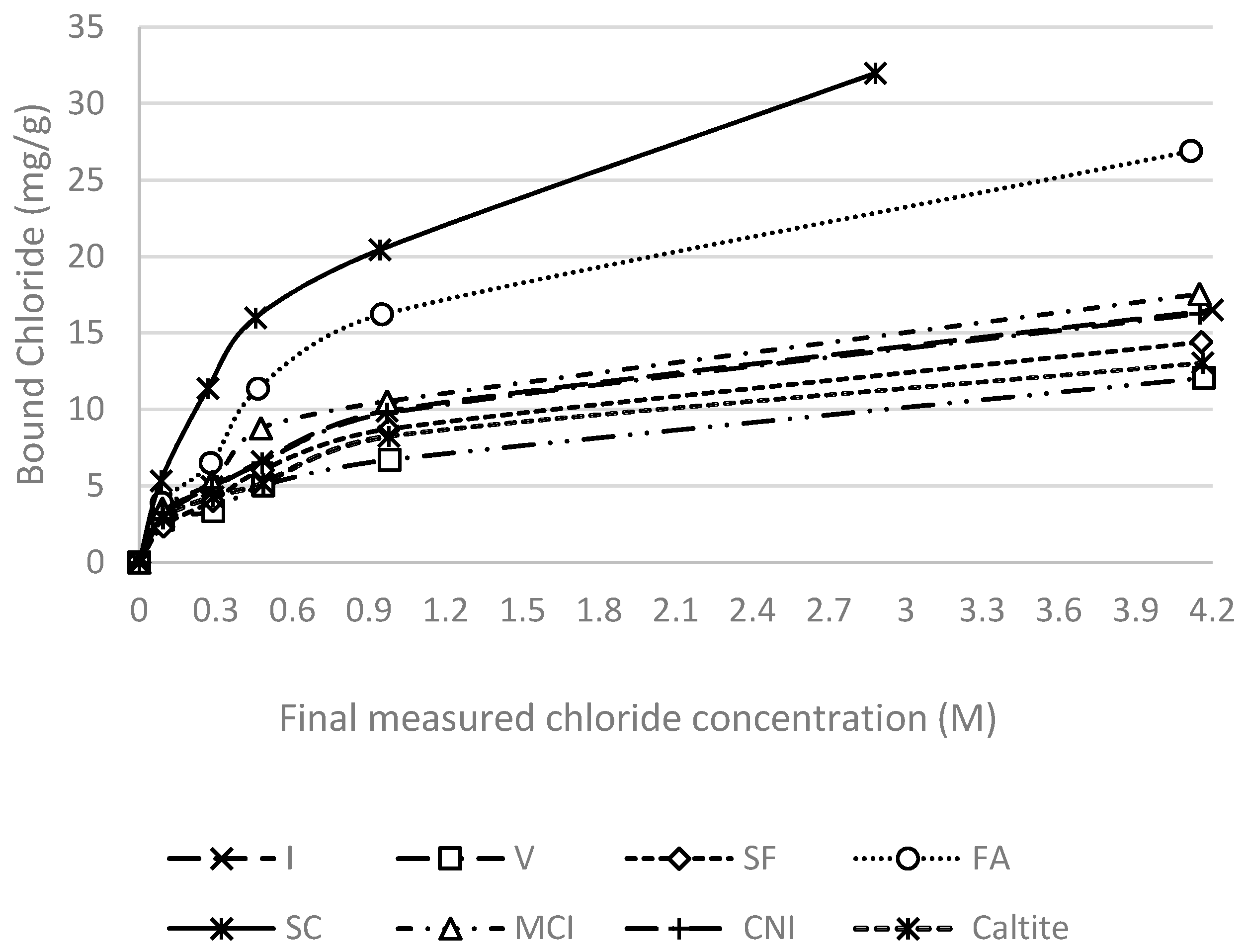 Crystals 12 00153 g002 550
