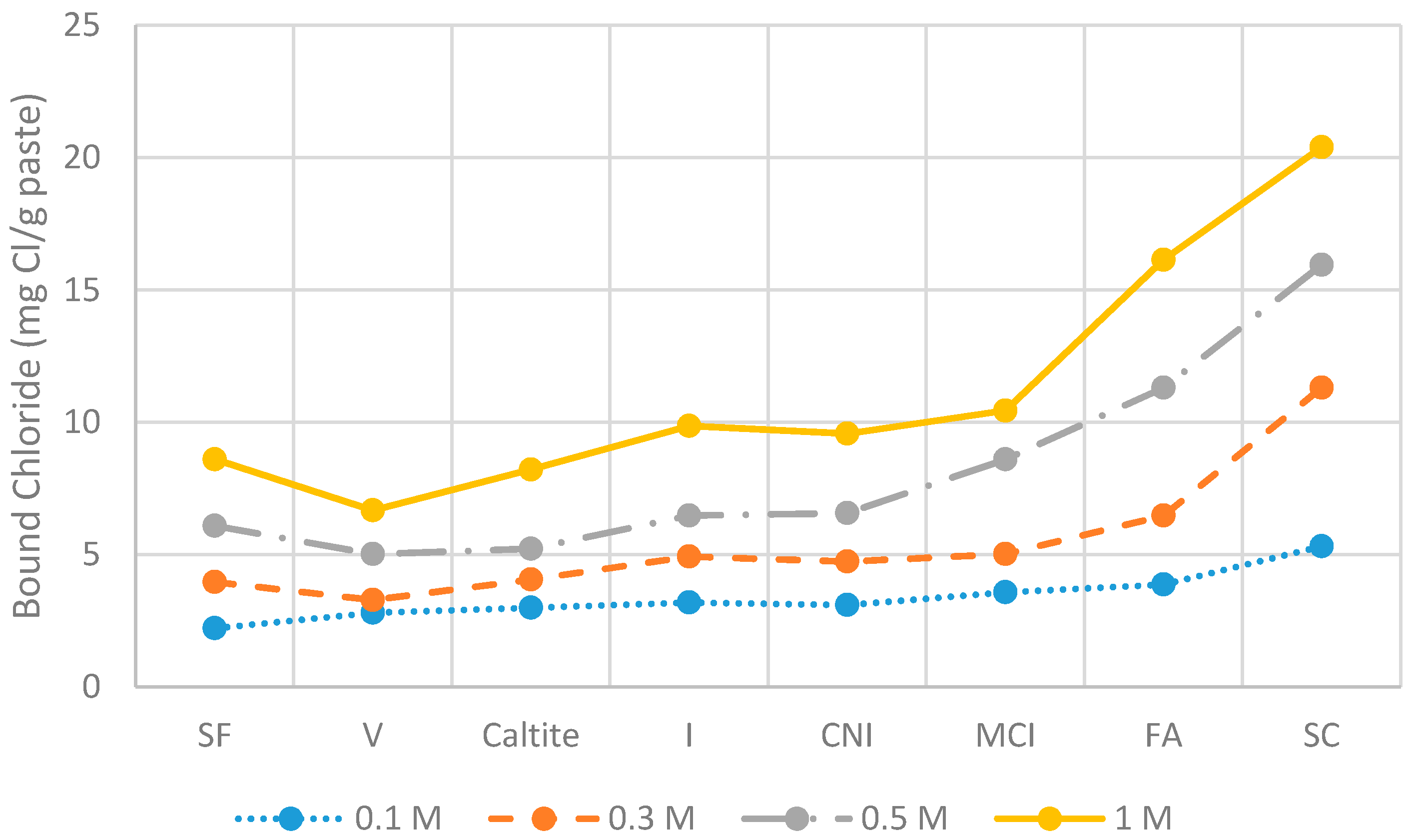 Crystals 12 00153 g003 550
