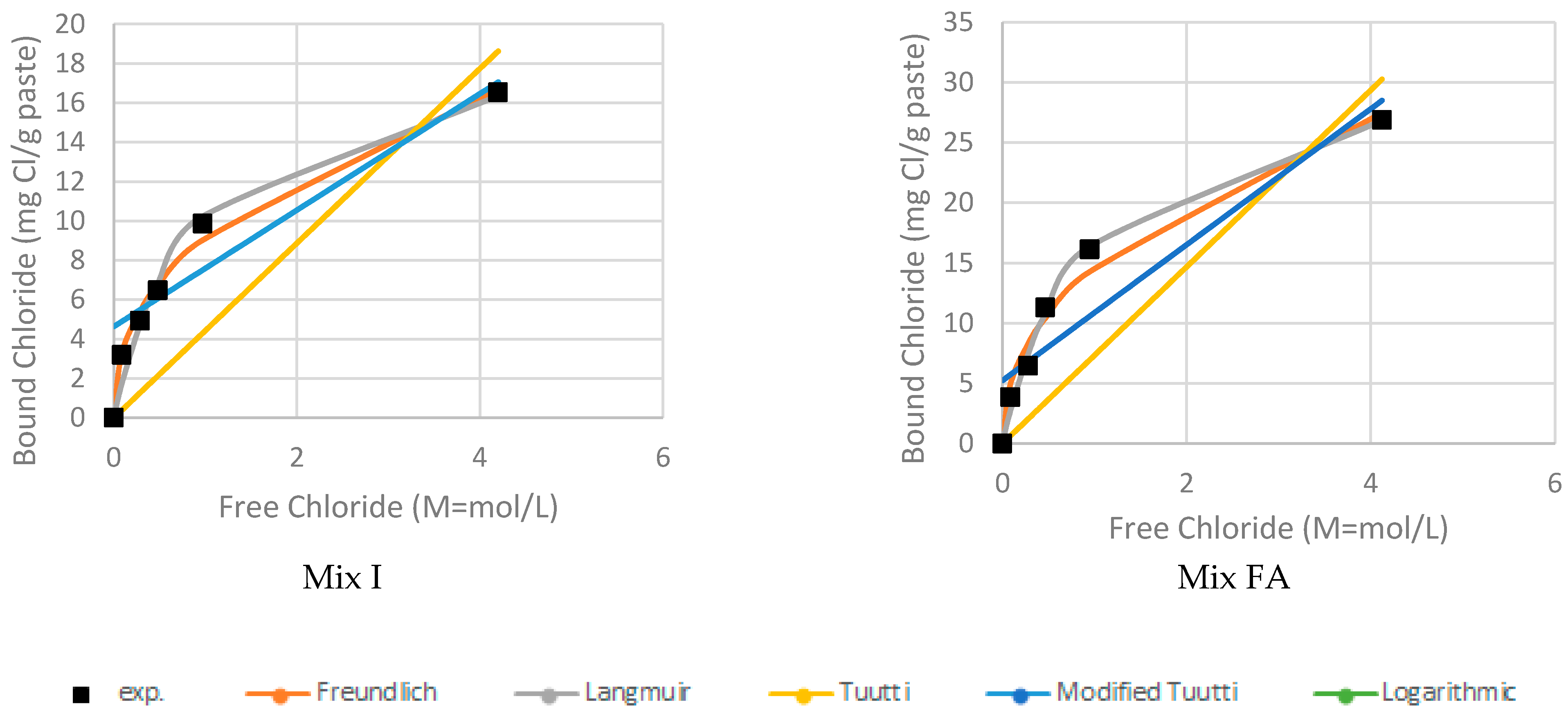 Crystals 12 00153 g004 550