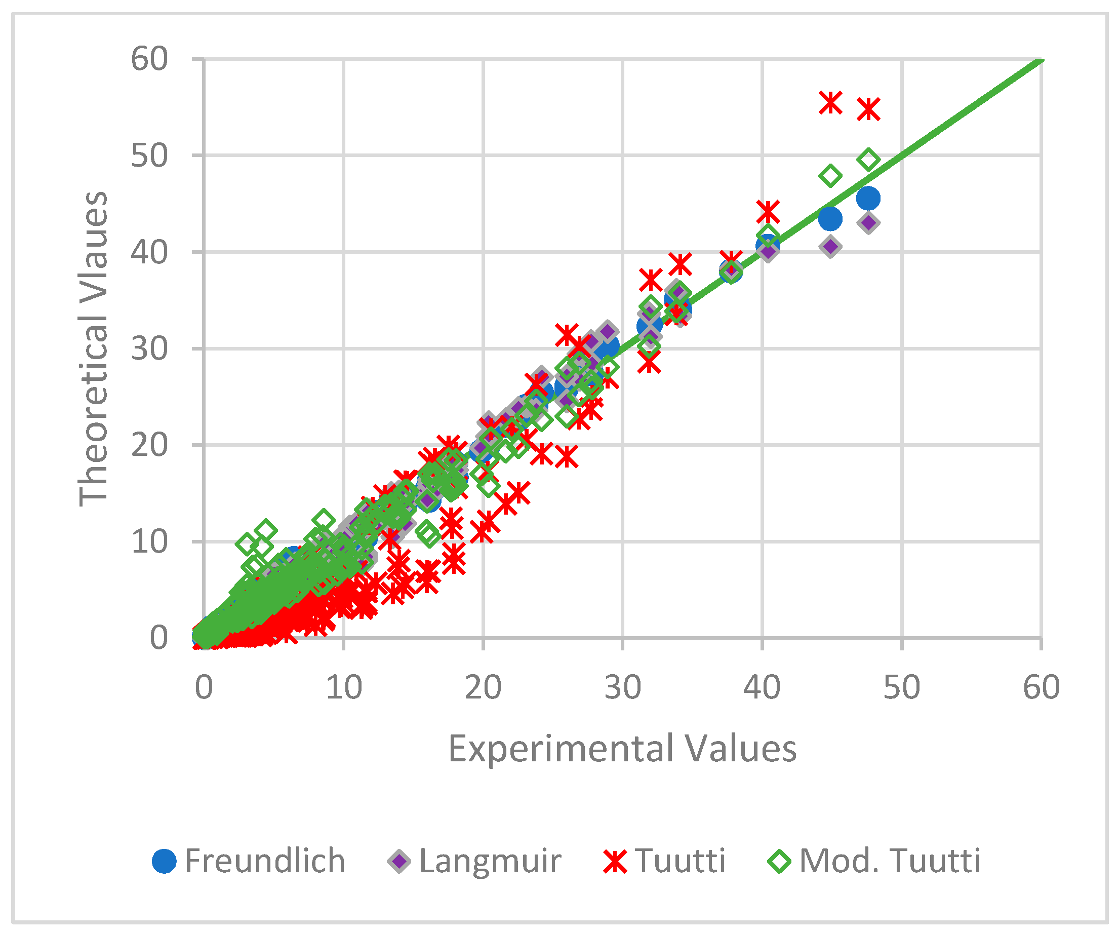 Crystals 12 00153 g006 550