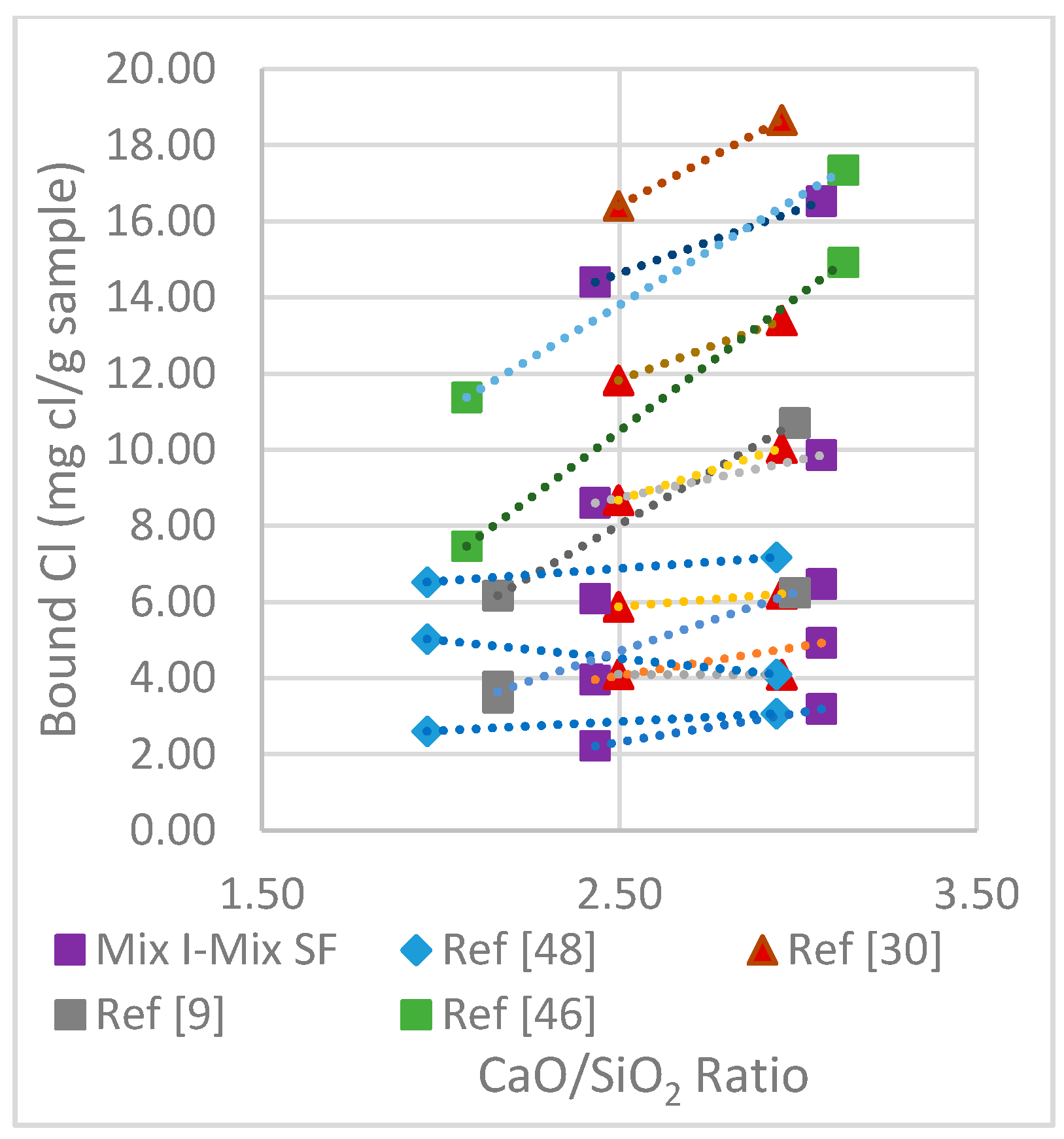 Crystals 12 00153 g007 550