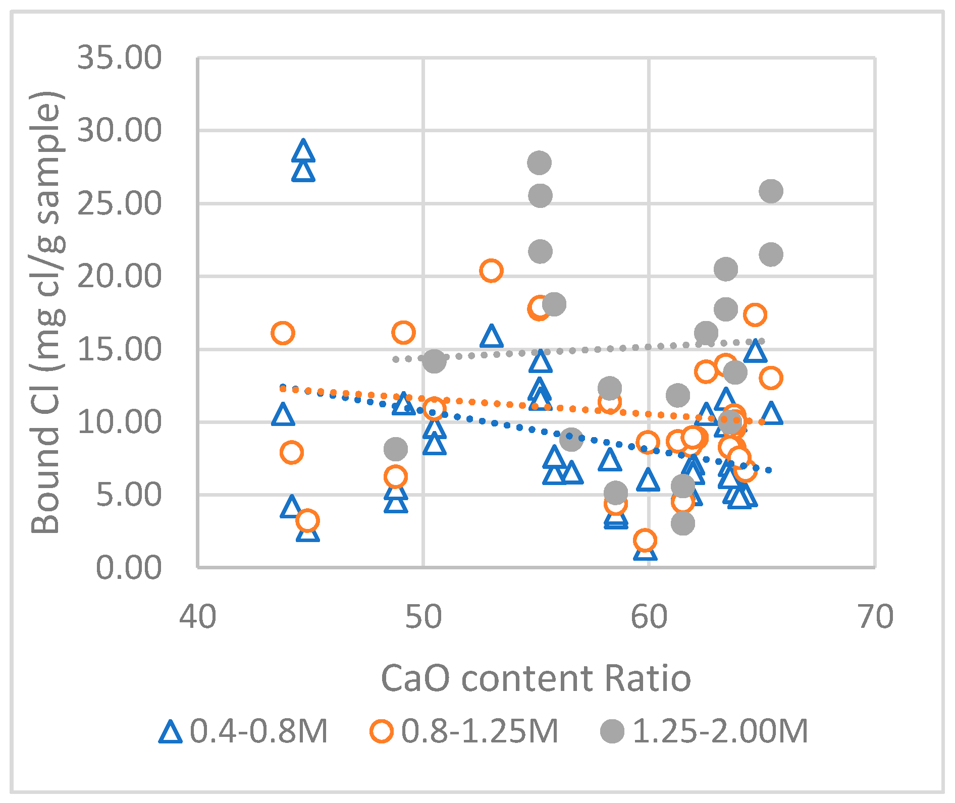 Crystals 12 00153 g009 550