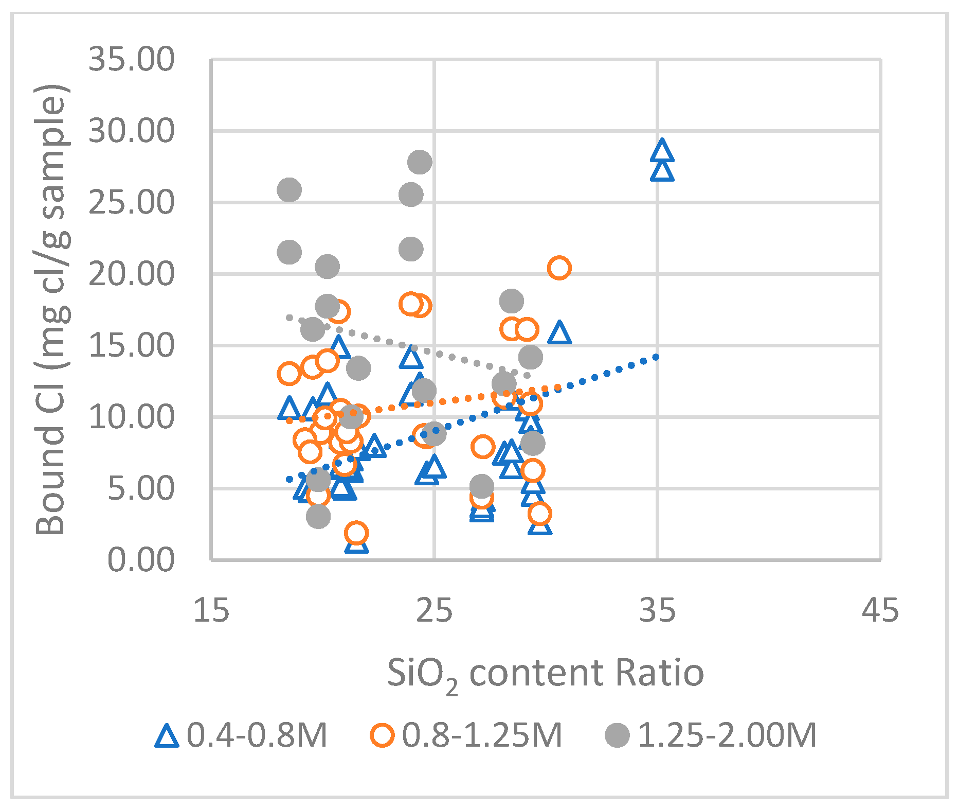 Crystals 12 00153 g010 550