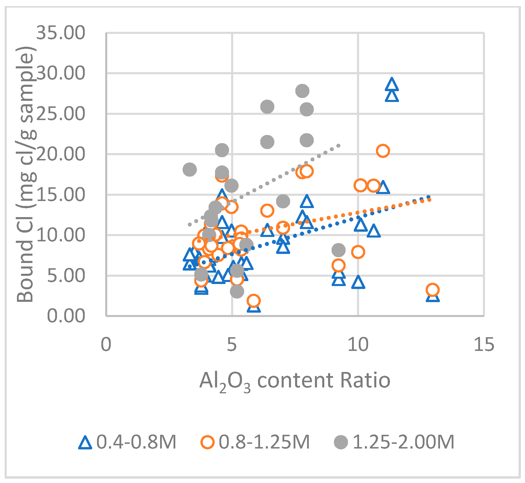 Crystals 12 00153 g011 550