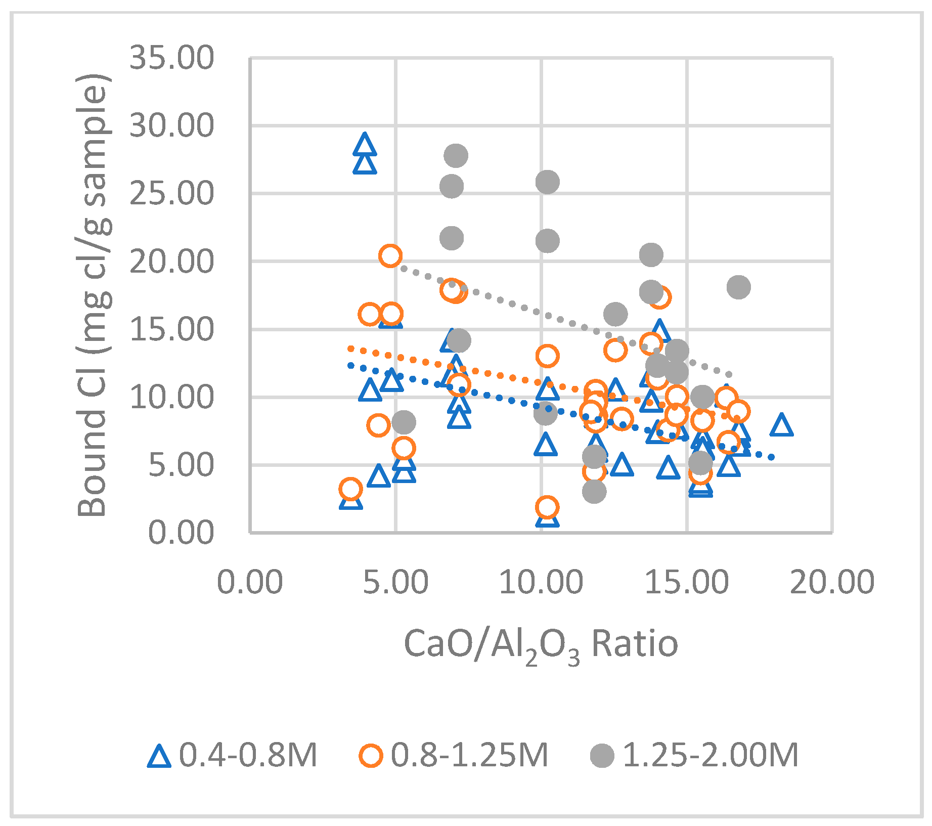 Crystals 12 00153 g013 550
