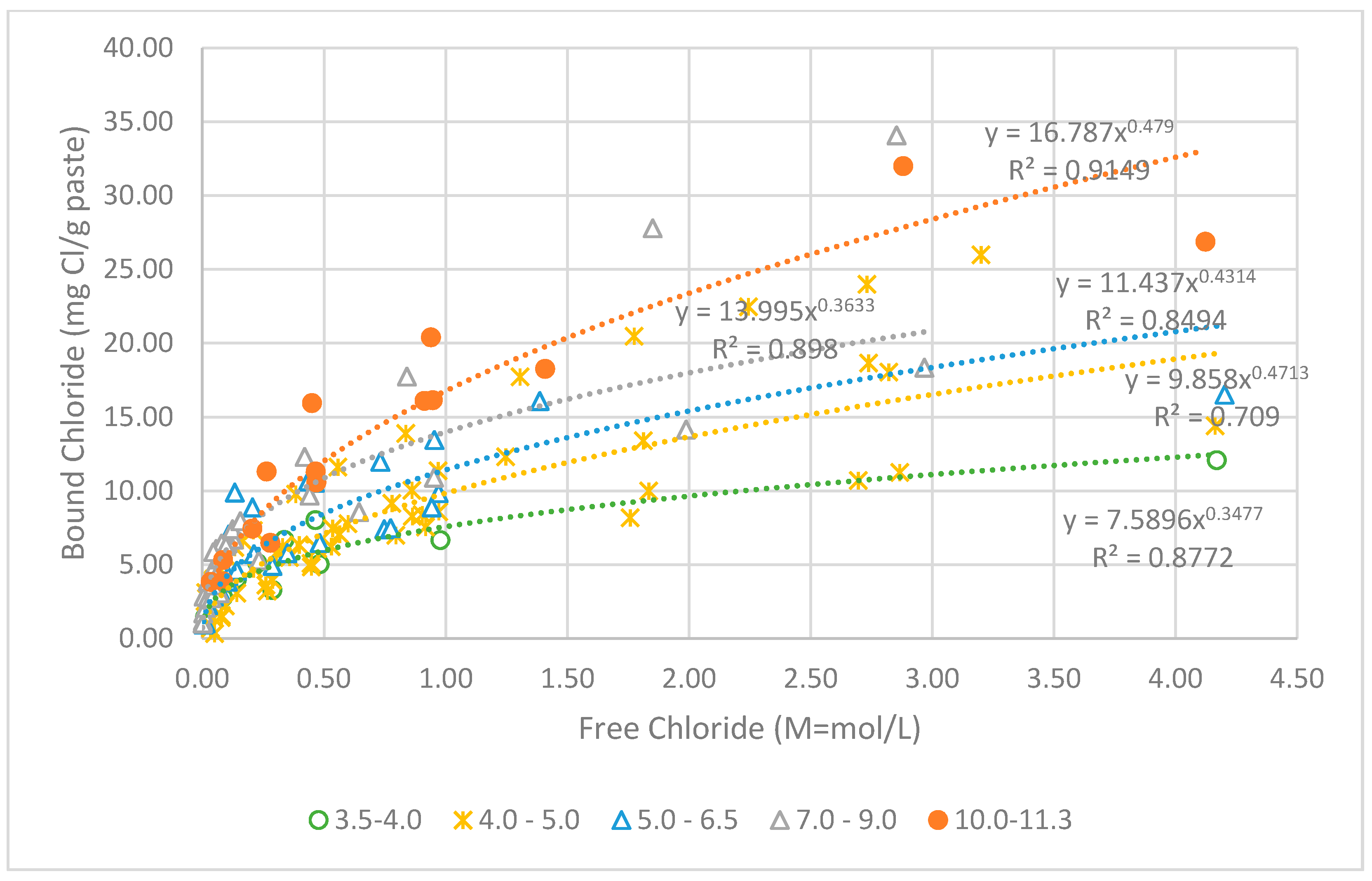 Crystals 12 00153 g016 550