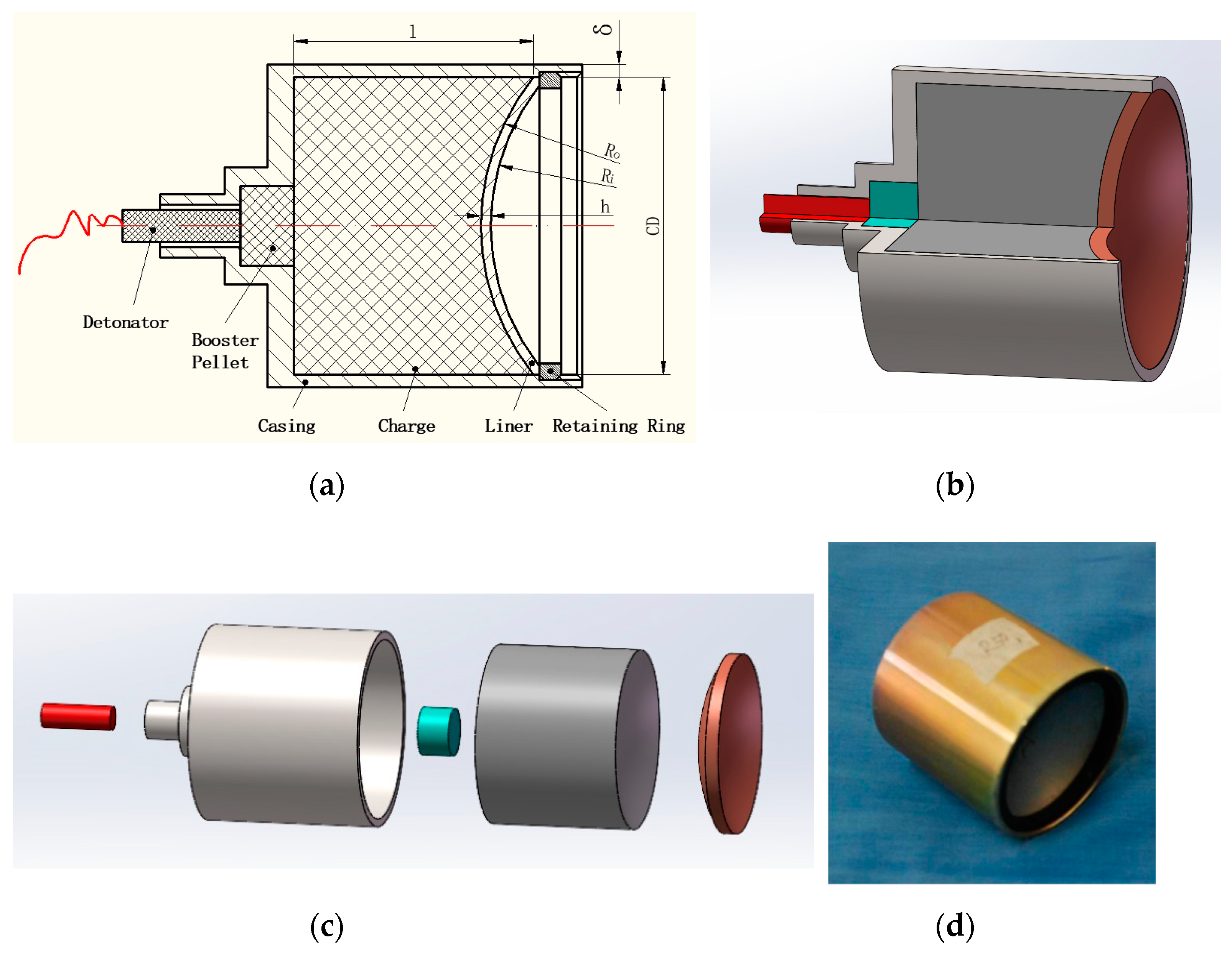 Crystals Free FullText Dynamic Response and Numerical