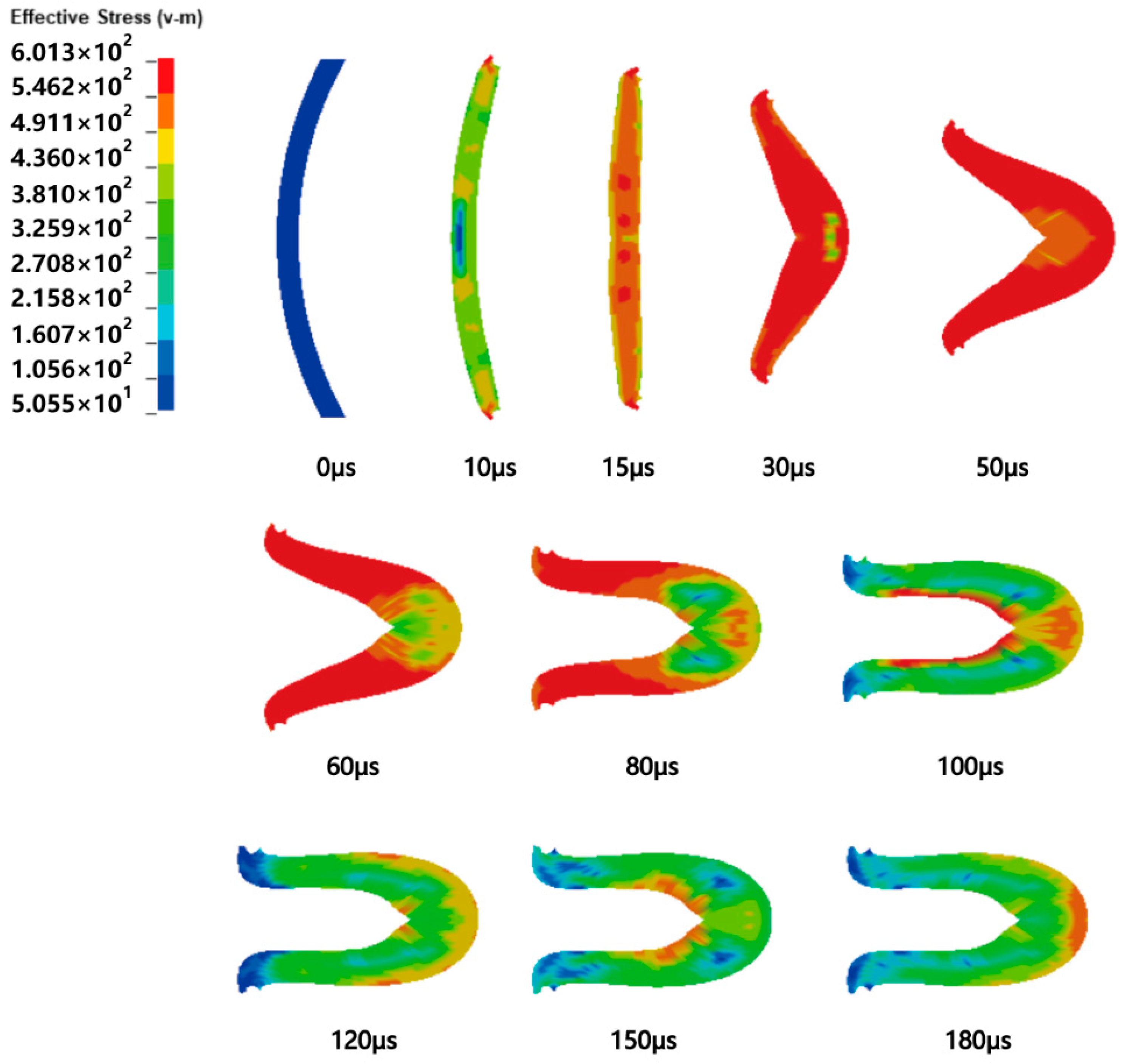 Crystals 12 00154 g009 550