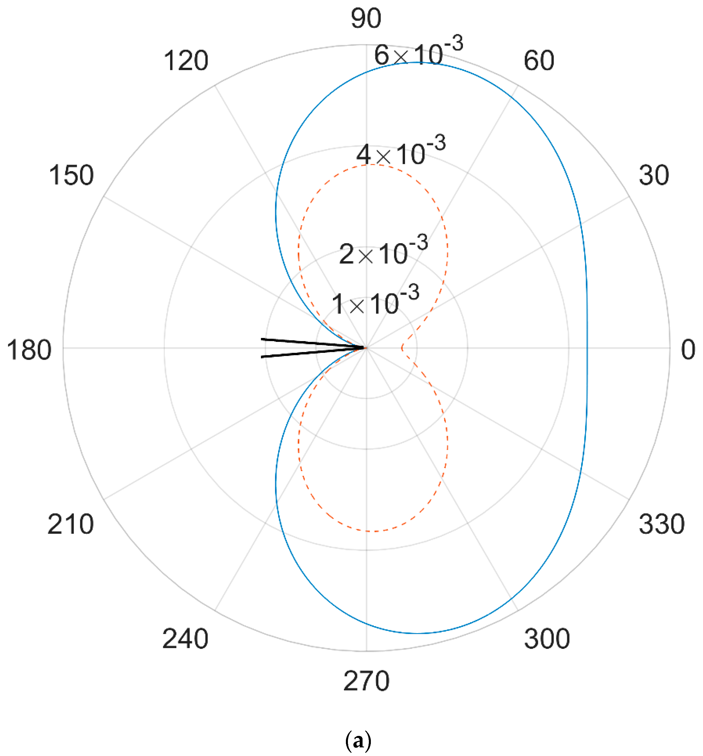 Crystals 12 00154 g012a 550