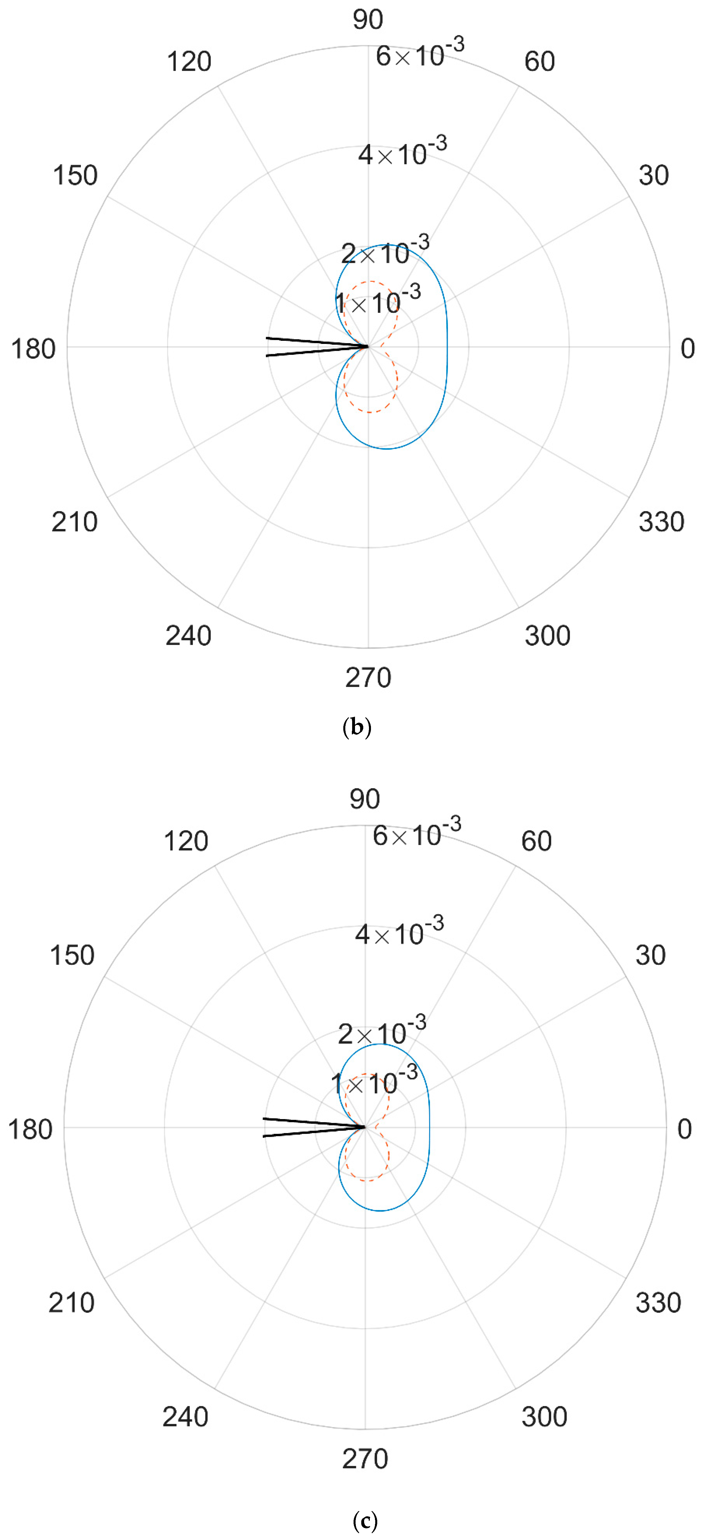 Crystals 12 00154 g012b 550