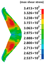 Crystals 12 00154 i002