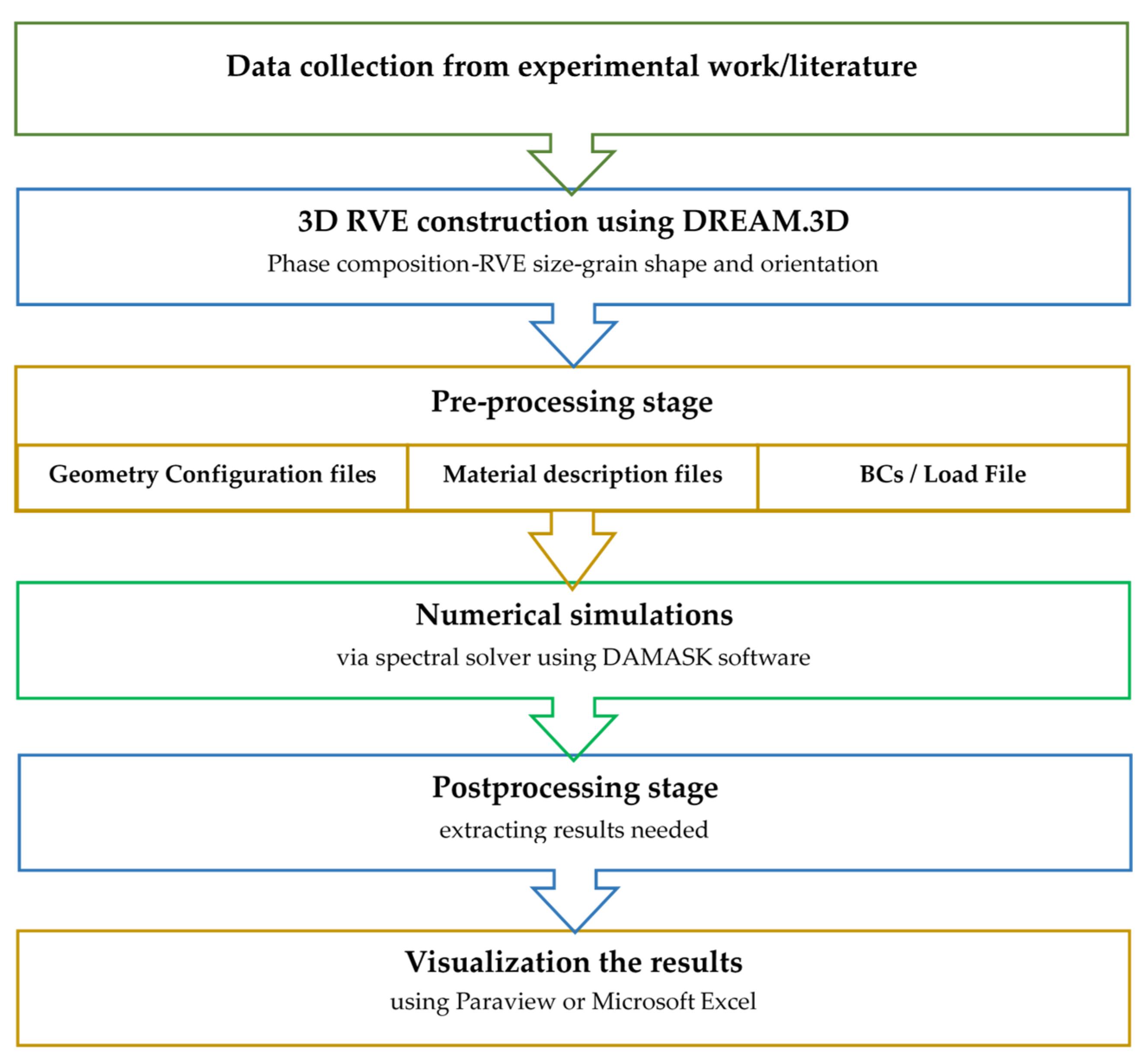 Crystals 12 00155 g001 550