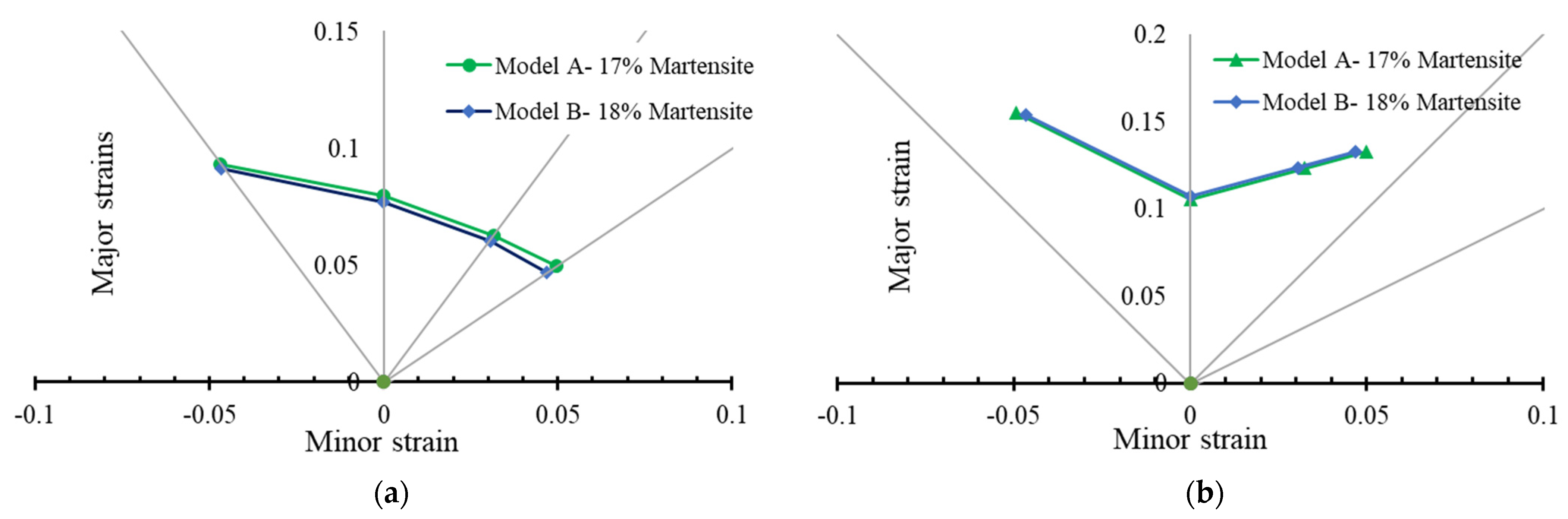 Crystals 12 00155 g005 550