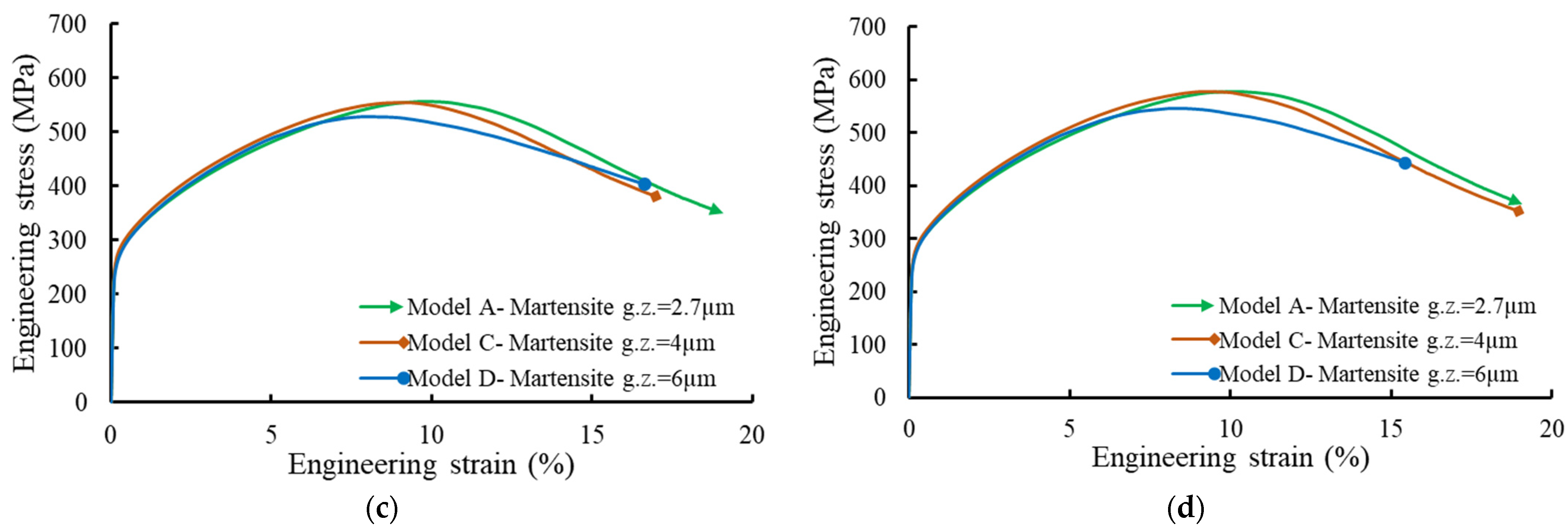 Crystals 12 00155 g007b 550