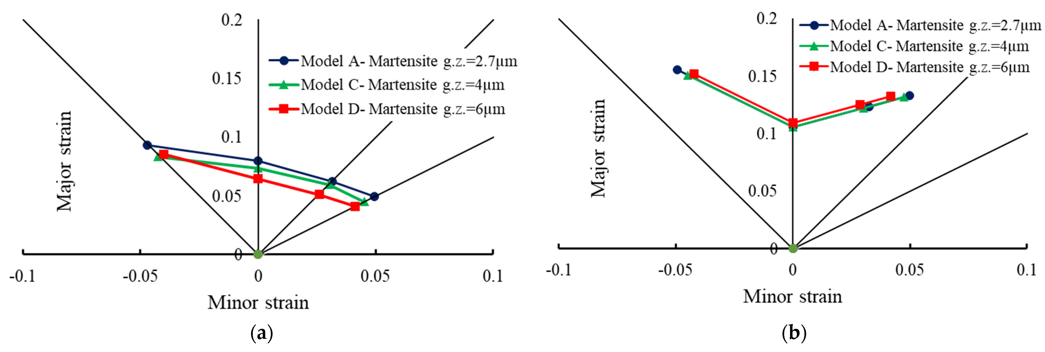 Crystals 12 00155 g008 550