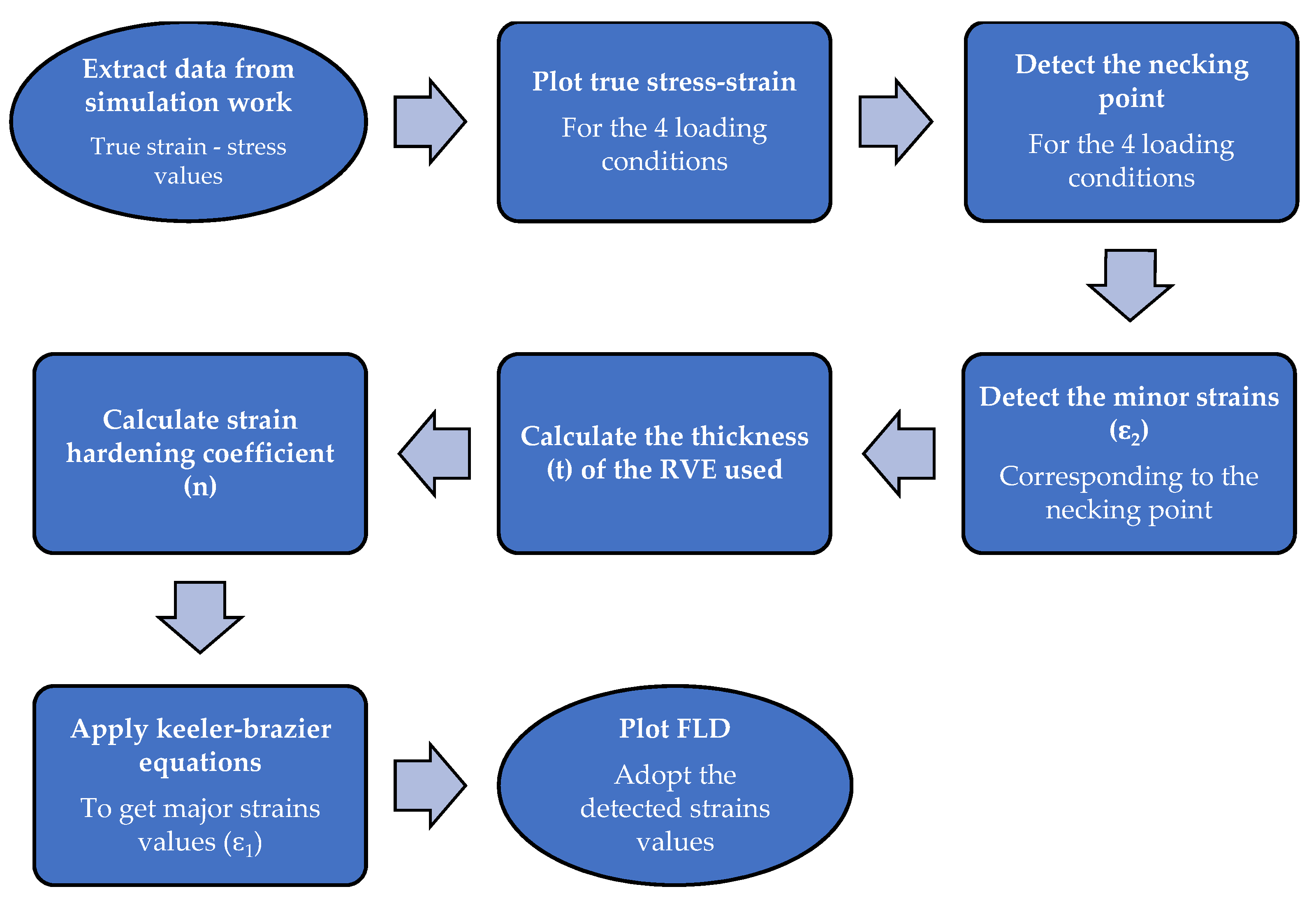 Crystals 12 00155 g0a2 550