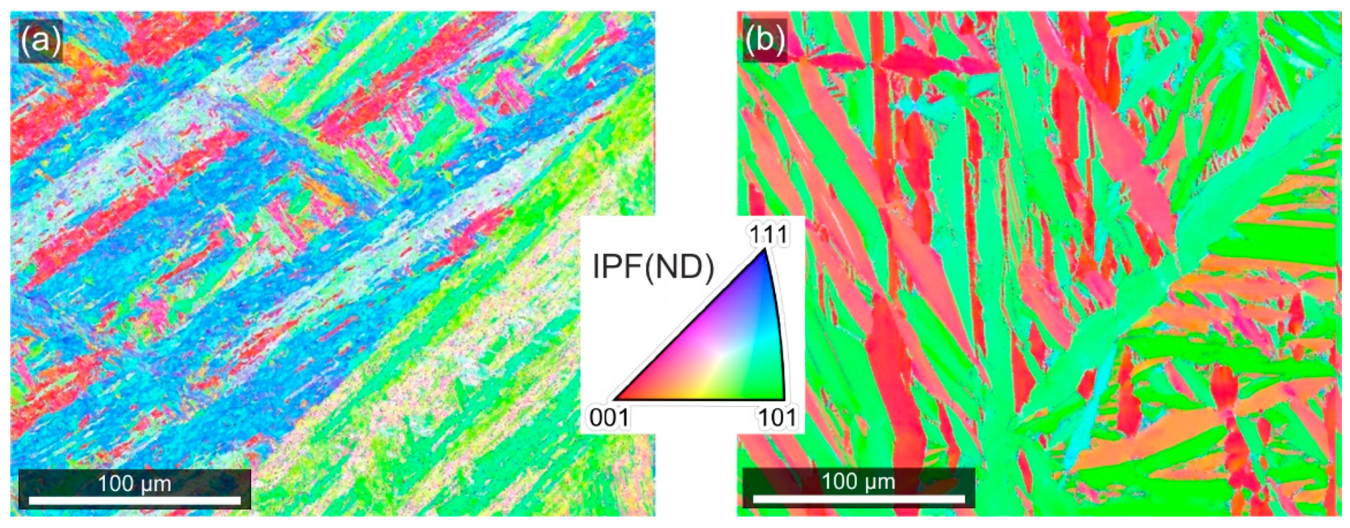Crystals 12 00156 g001 550