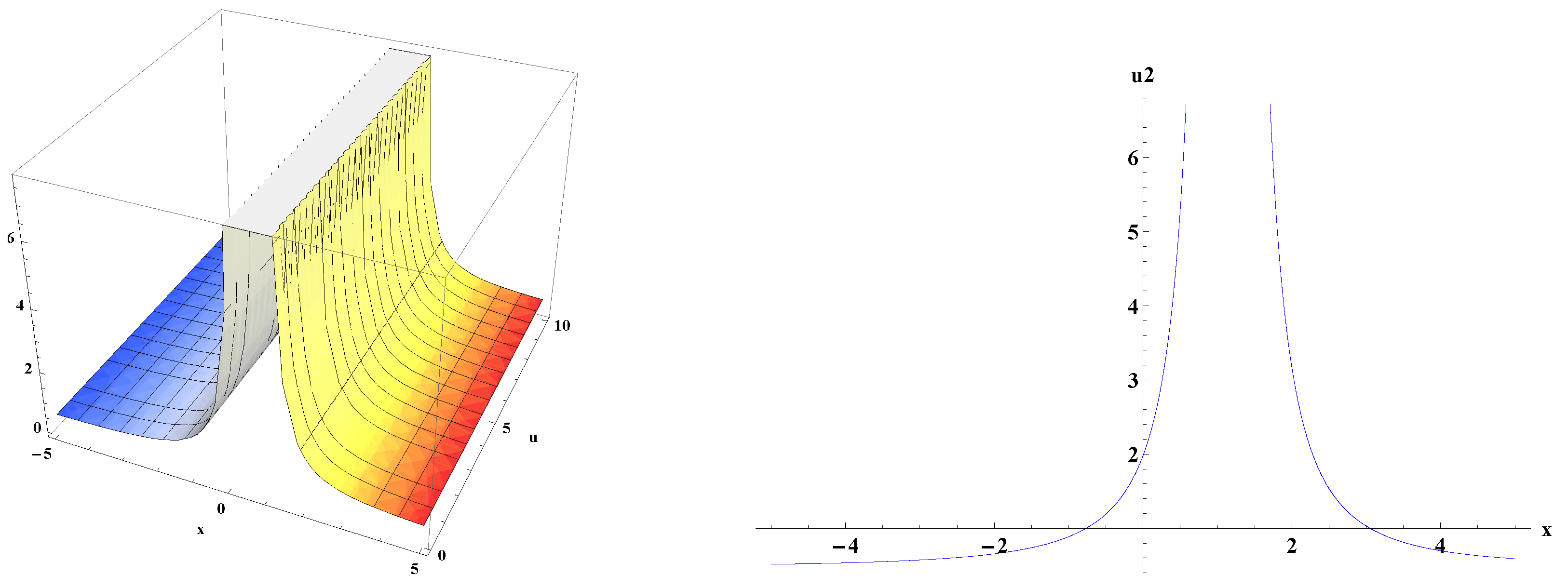 Crystals 12 00159 g002