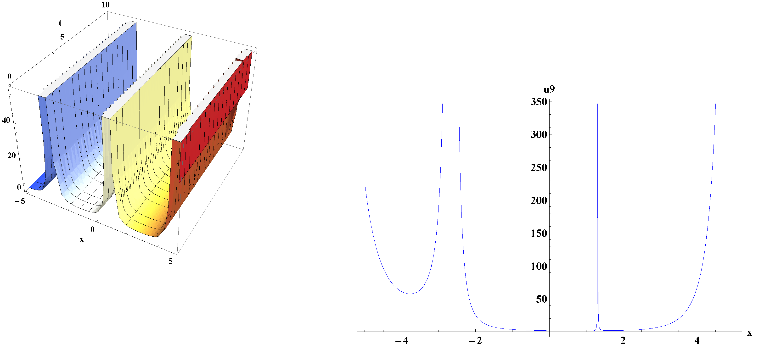Crystals 12 00159 g009