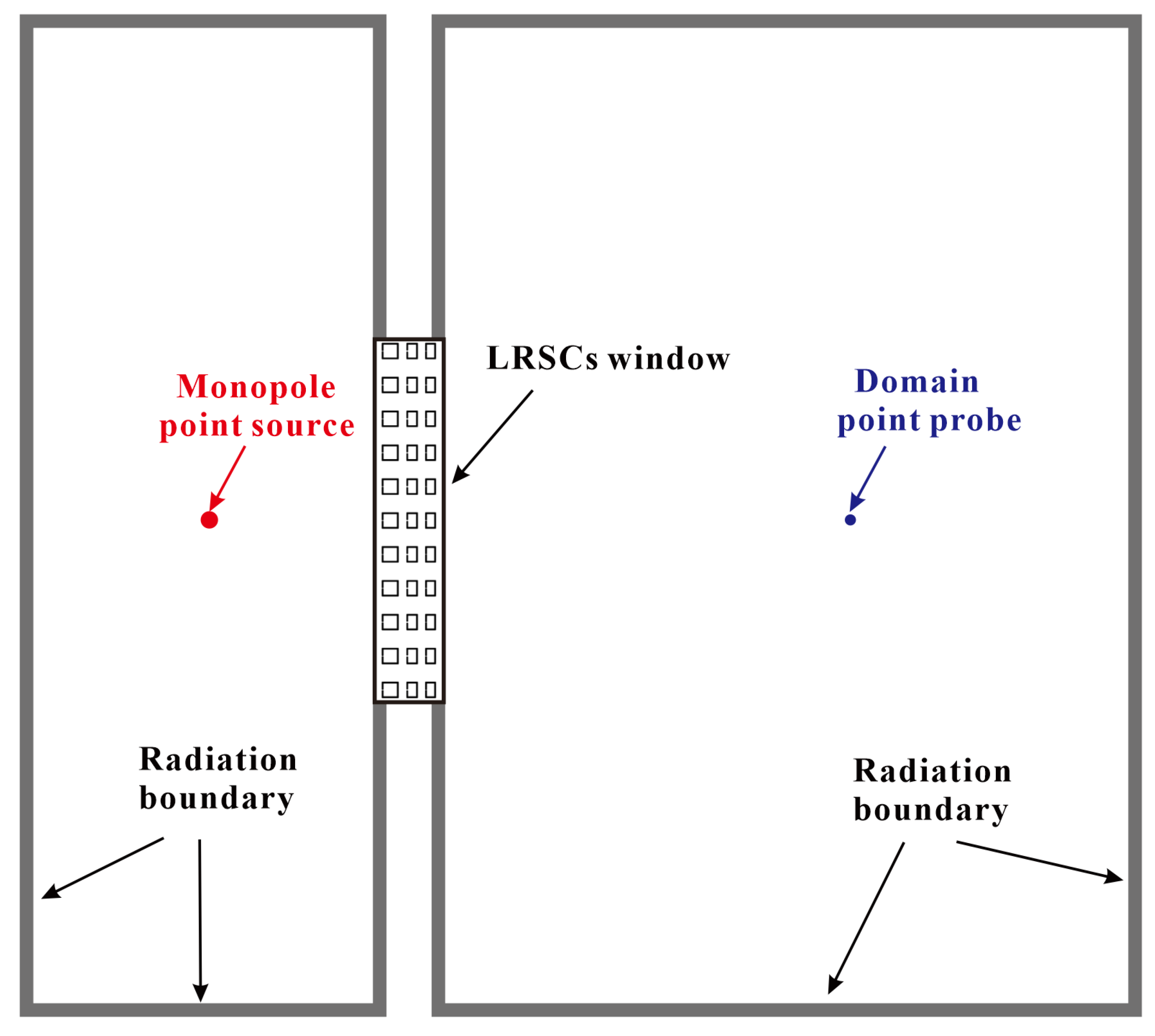 Crystals 12 00160 g003