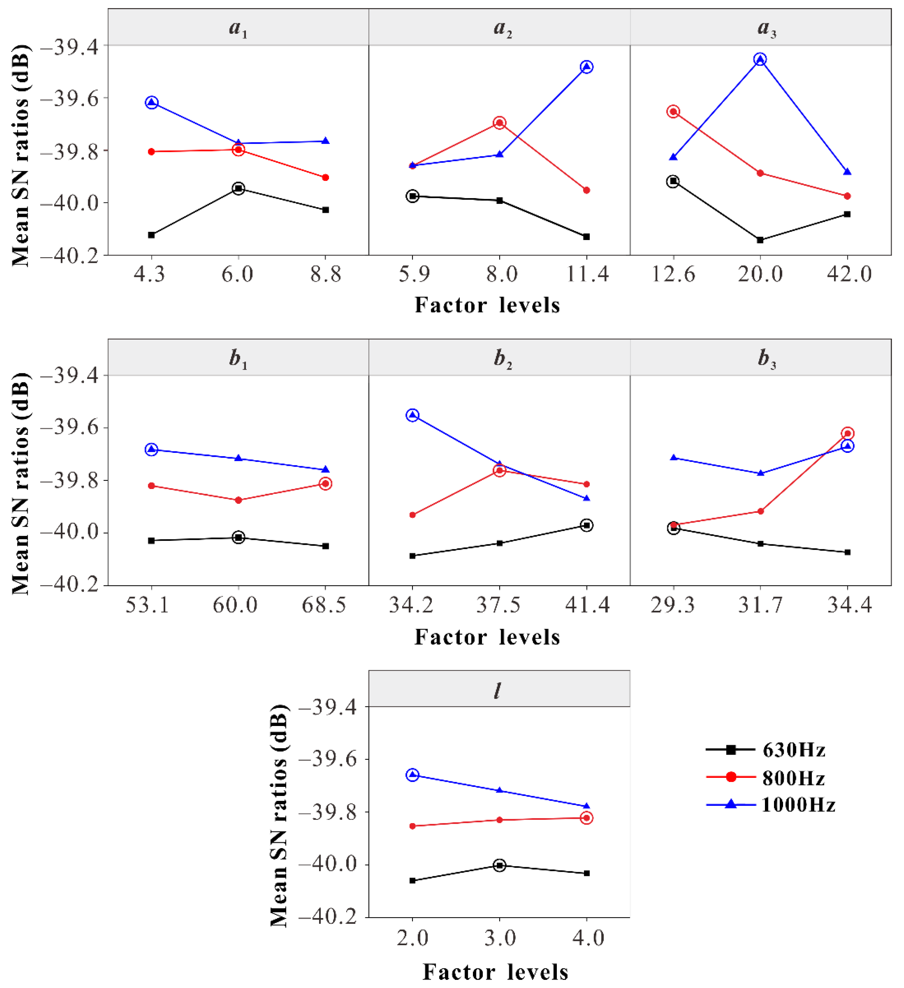 Crystals 12 00160 g007