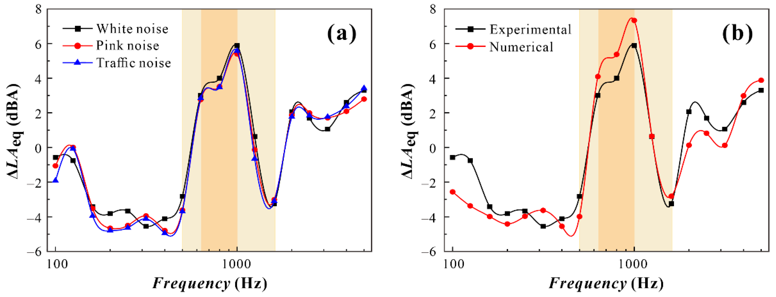 Crystals 12 00160 g011