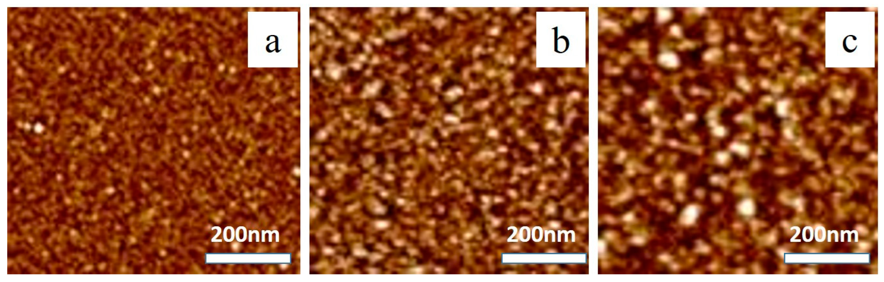 Crystals 12 00162 g007