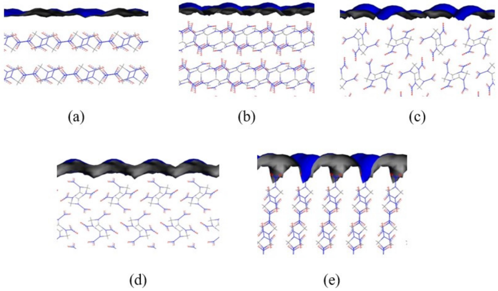 Crystals 12 00164 g003