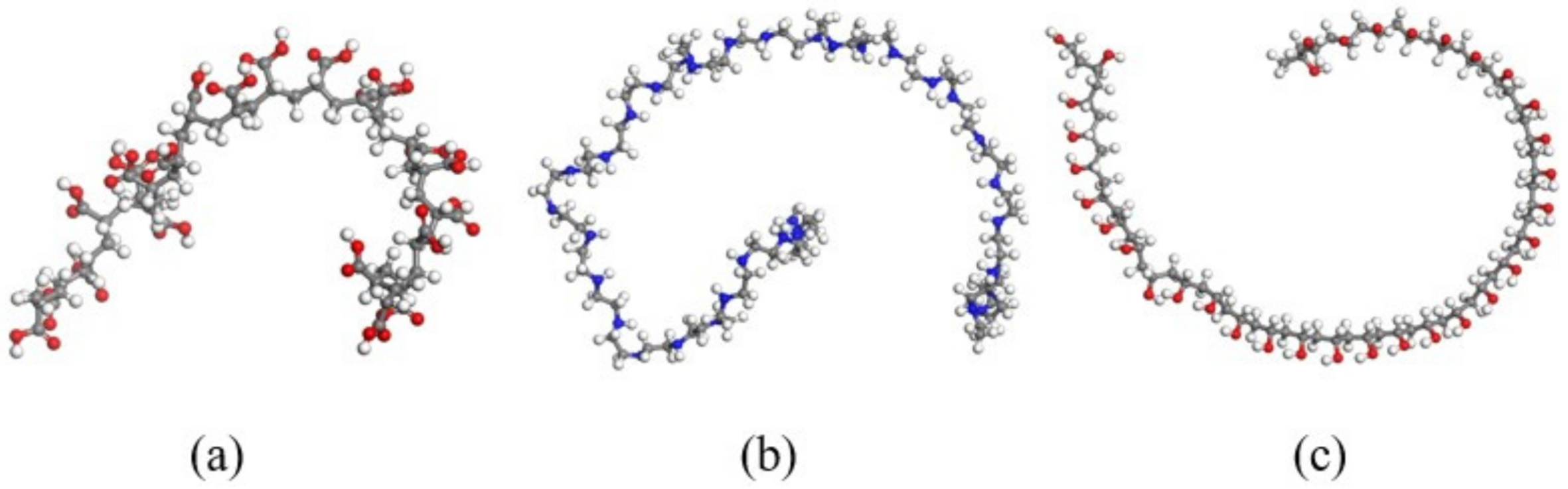 Crystals 12 00164 g006