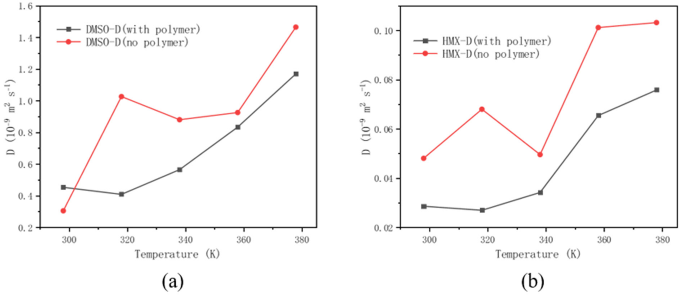 Crystals 12 00164 g012