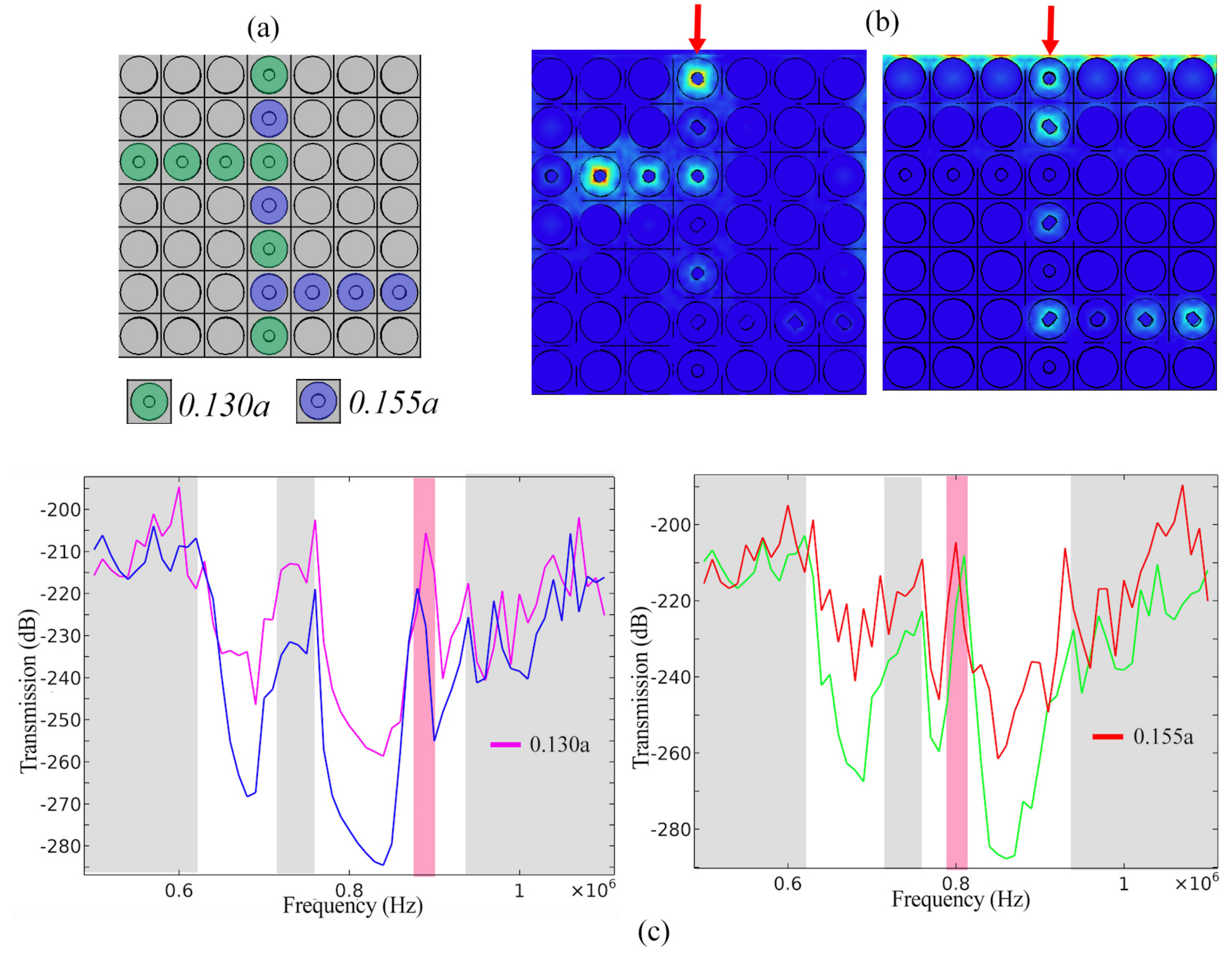 Crystals 12 00165 g007 550