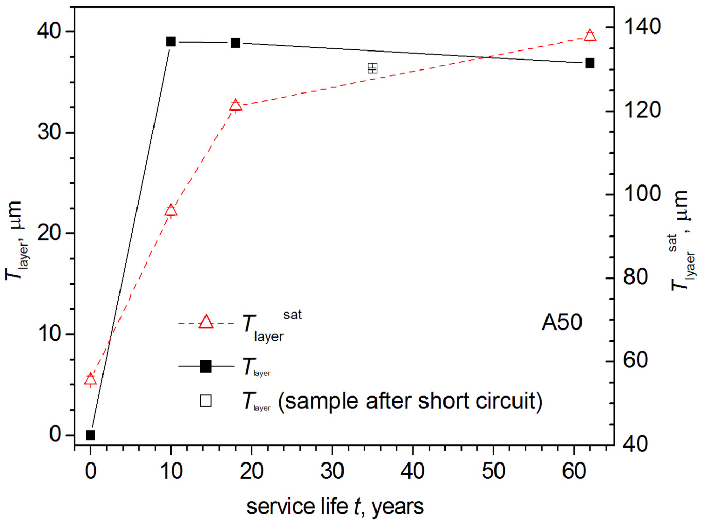 Crystals 12 00166 g014 Crystals 12 00166 g014