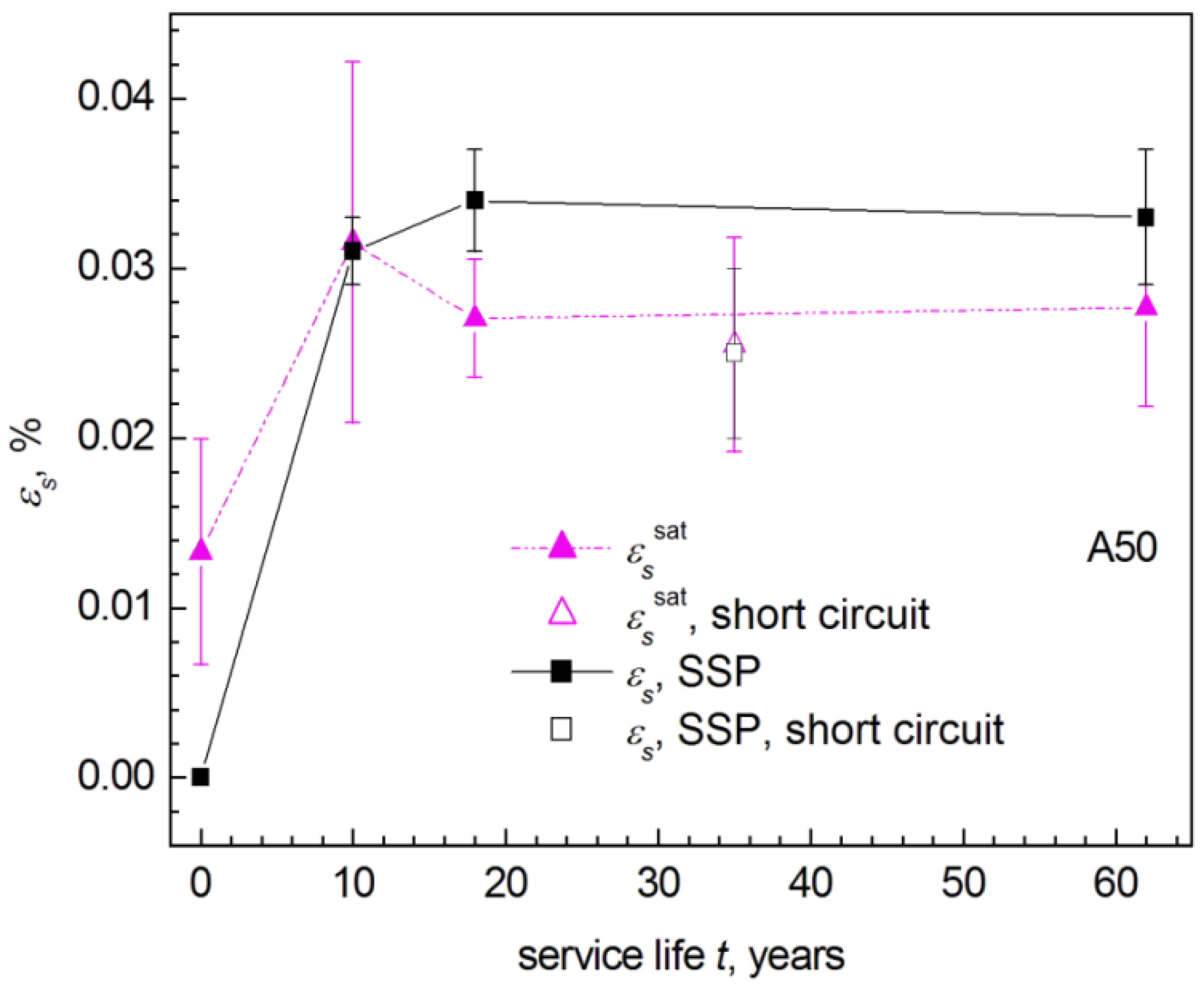 Crystals 12 00166 g016 Crystals 12 00166 g016