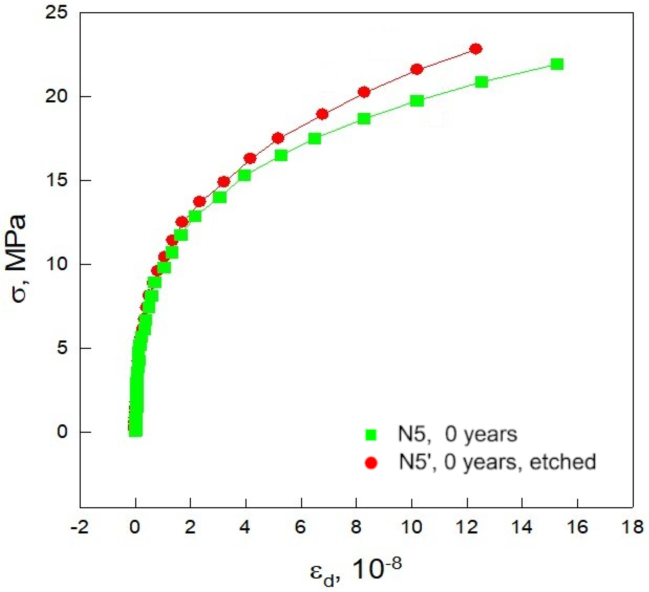 Crystals 12 00166 g021 Crystals 12 00166 g021