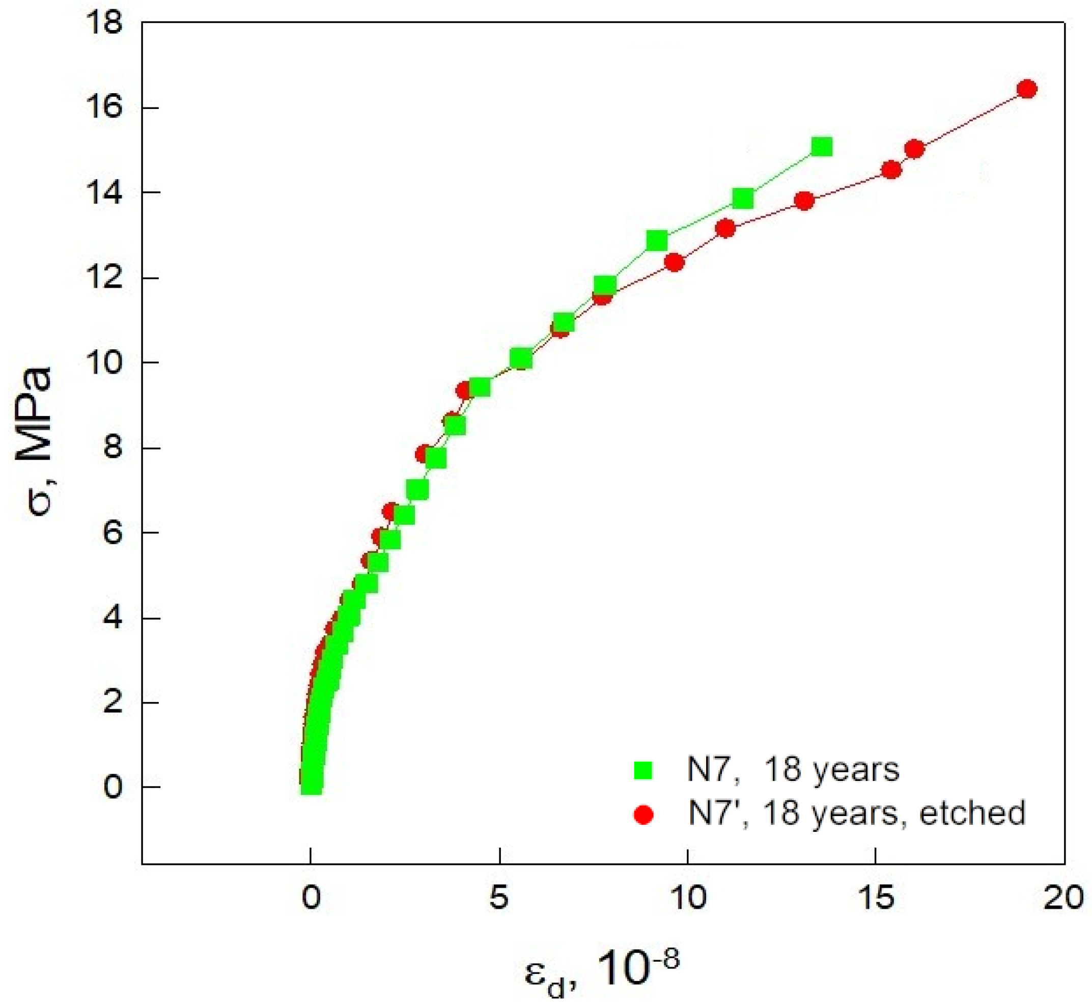 Crystals 12 00166 g023 Crystals 12 00166 g023
